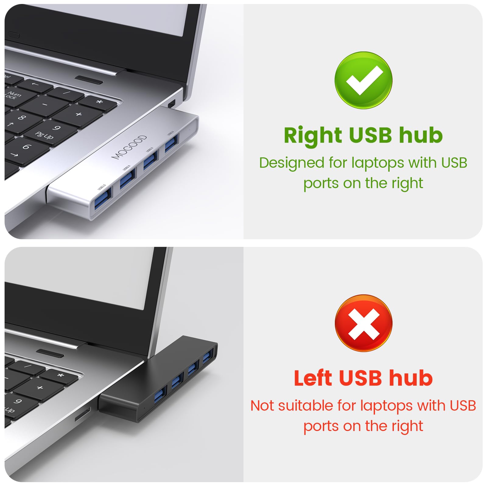Usb Hub For Laptop,Mogood Usb Hub 3.0 Usb Splitter Ultra Slim Data Usb Hub [Charging Not Supported] Multi Usb Port Expander Usb Adapter Station For Laptop,Windows Pc,Mac,Printer,Flash Drive,Mobile Hdd