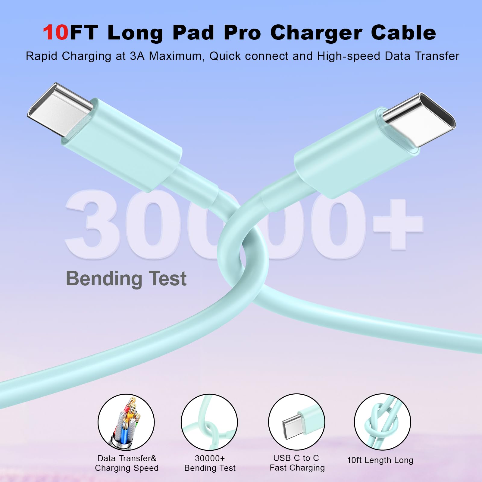 Vanovei Compatible With Iphone 16 15 Charger Fast Charging,Type C Chargers Usb C Charger Block With 60W 10Ft Compatible With Iph