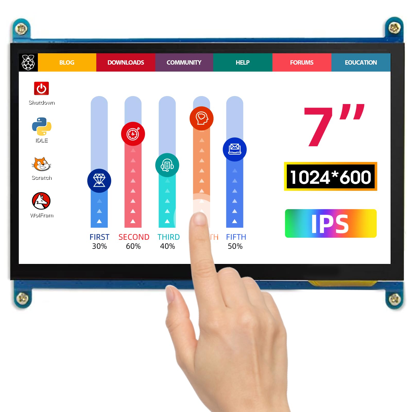 ELECROW 7 Inch Touch Screen Monitor for Raspberry Pi Screen 1024x600 IPS LCD Mini Monitor for Raspberry Pi 5 4 3 400 Windows 11/
