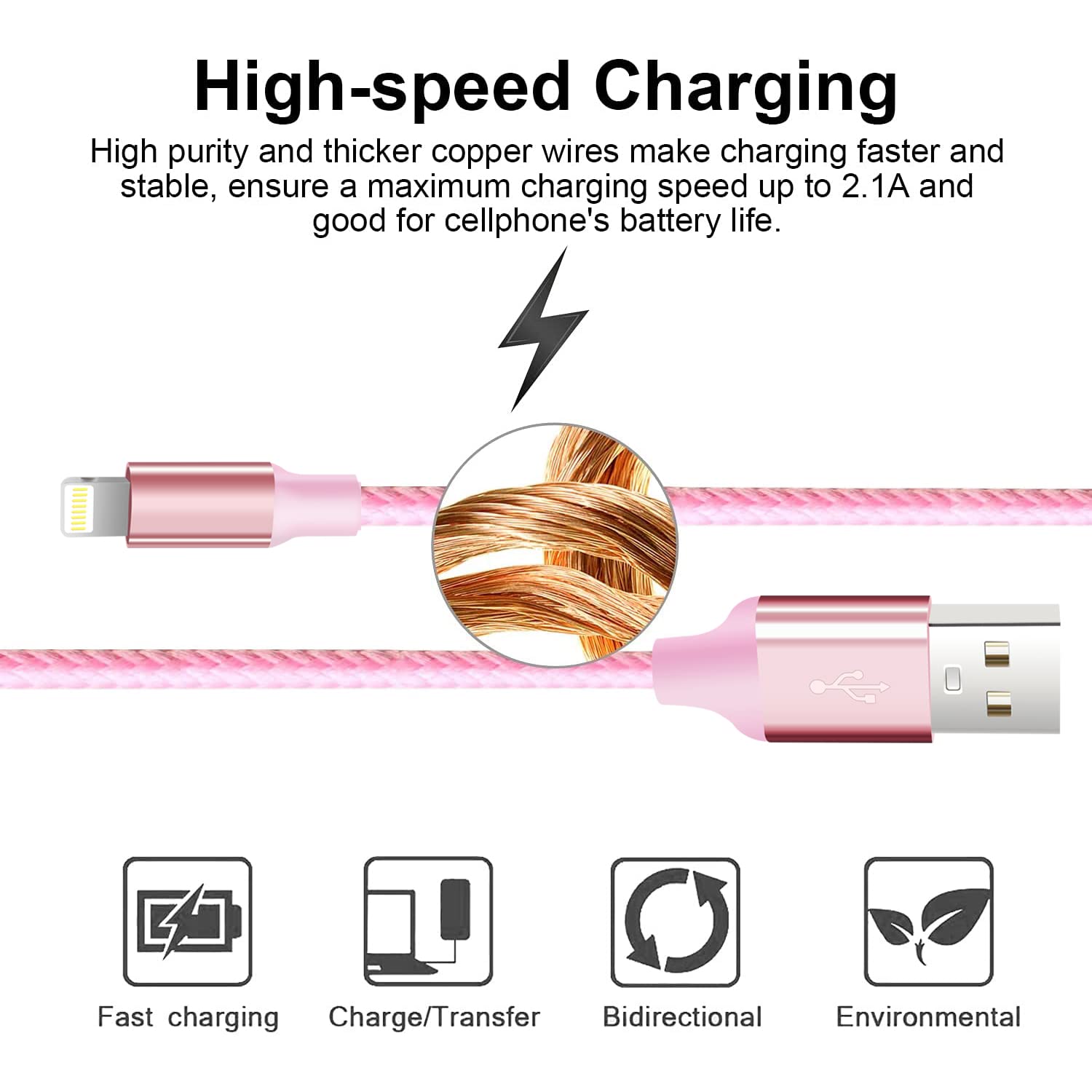 Cugunu Iphone Charger, 5 Pack 3/3/6/6/10Ft Apple Mfi Certified Usb Lightning Cable Nylon Braided Fast Charging Cord Compatible For Iphone 14/13/12/11/X/Max/8/7/6/5/Se/Plus/Ipad   Pink