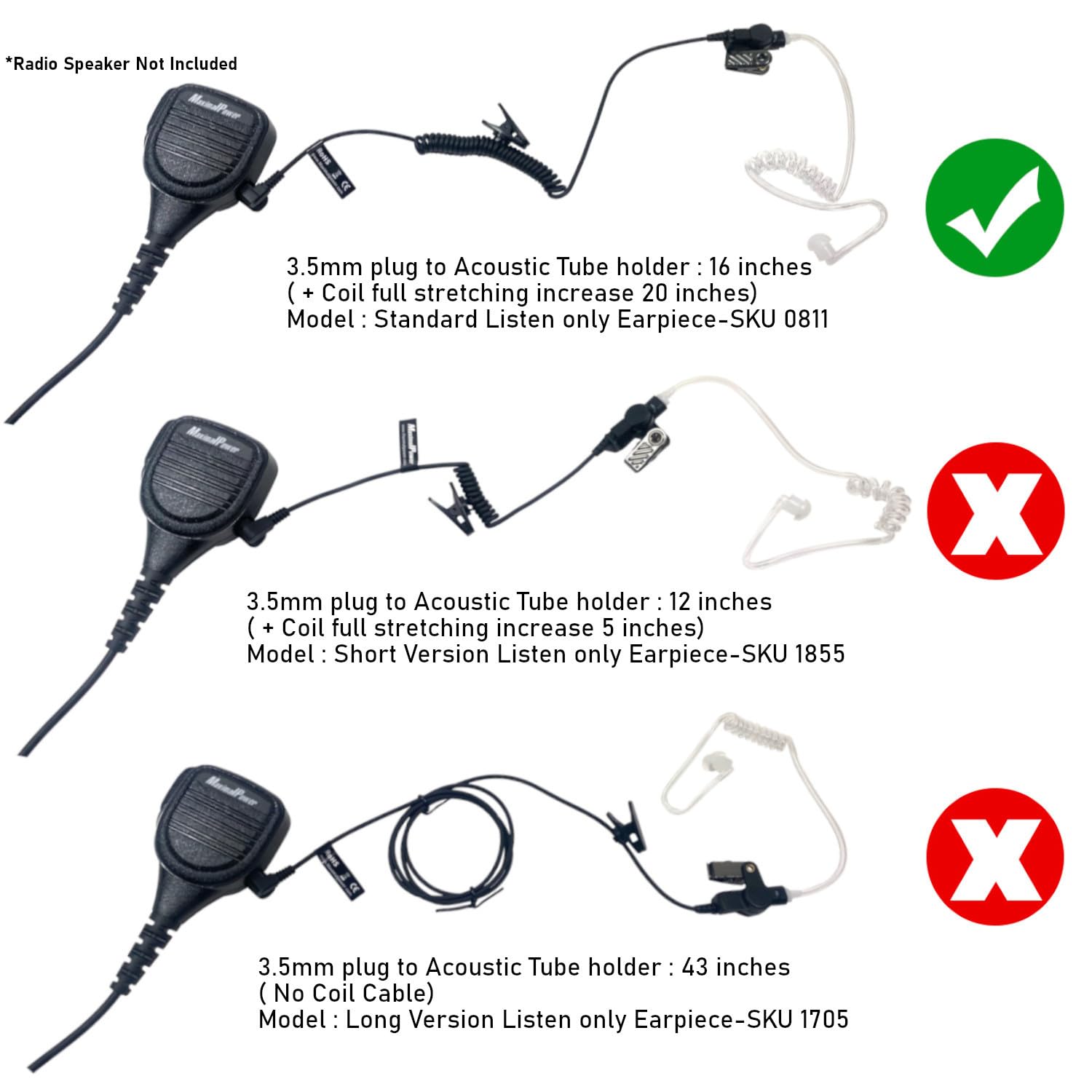 Maximalpower Rhf 617-1N 3.5Mm Receiver/Listen Only Surveillance Headset Earpiece With Clear Acoustic Coil Tube Earbud Audio Kit