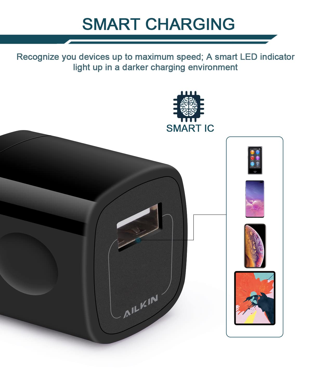 [5Pack/1Port] Usb Ac Charger Adapter, Wall Plug Fast Charging Outlet Power Box Cube For Iphone 15 14 13 12 11 Pro Max/Mini Se Xr