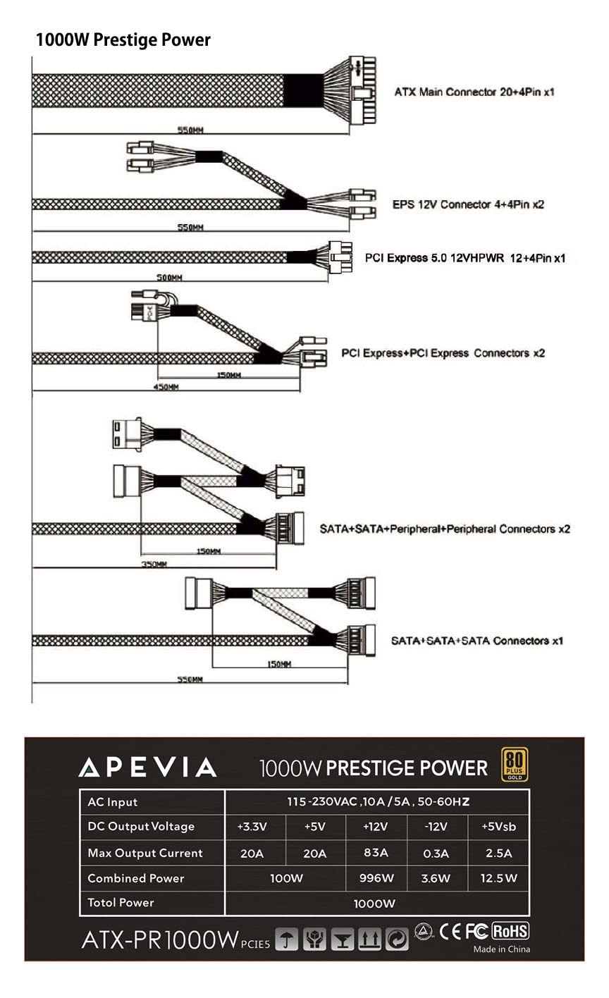 Apevia Atx Pr1000W Pcie 5.0 & Atx 3.0 Ready Prestige 1000W 80+ Gold Certified, Gen 5 12Vhpwr Gpu Connector, Active Pfc Atx Gamin