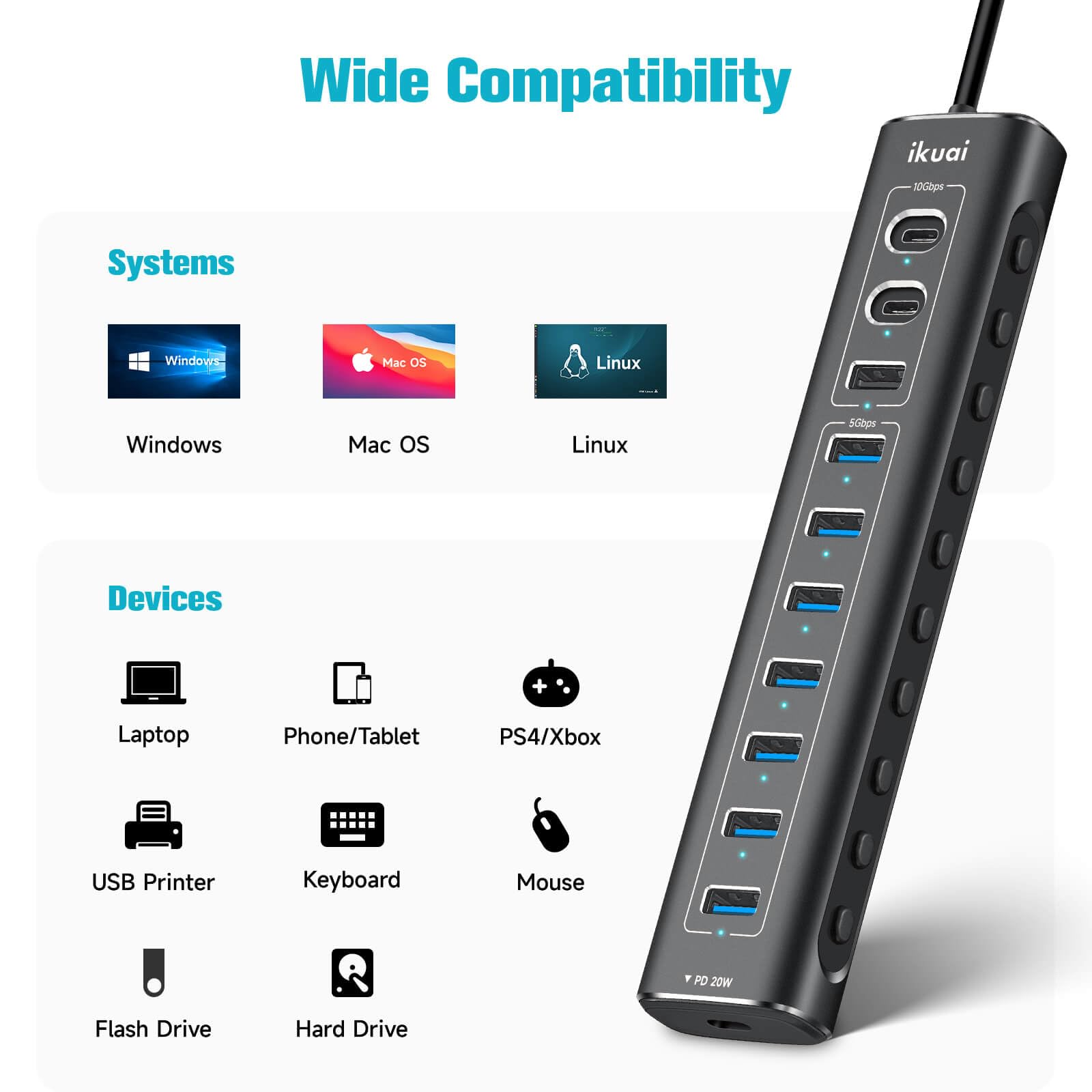 Powered Usb Hub, 11 Port Ikuai Hybrid Usb 3.2/ Usb C Hub With Pd Charging Port And 60W Power Adapter, Aluminum Usb Splitter Incl