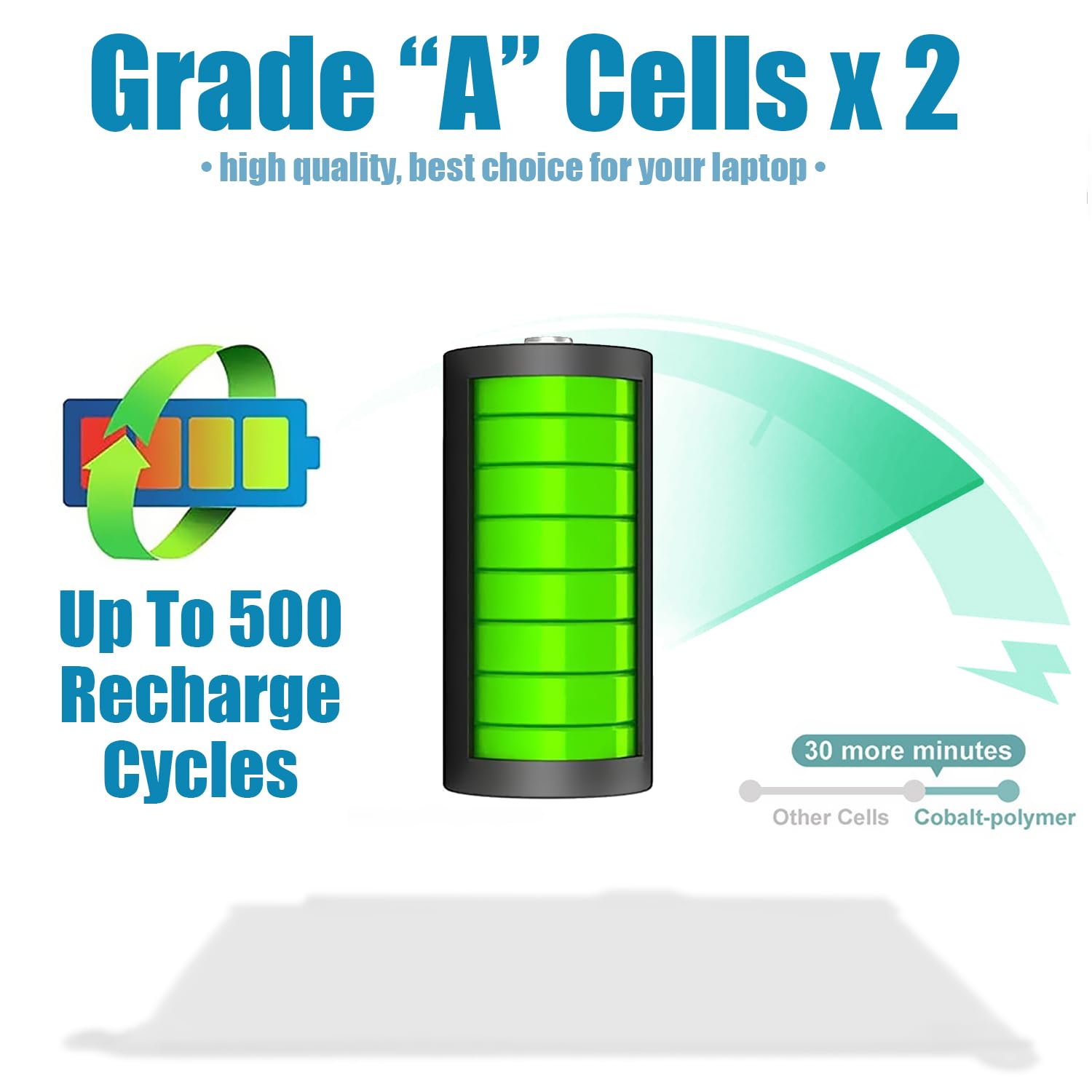 849909 850 Bp02Xl Battery For Hp Pavilion 15 Au 15T Au 15 Au010Wm 15 Au018Wm 15 Au020Wm 15 Au030Wm, Pavilion 15 Aw 15 Aw100 15 A