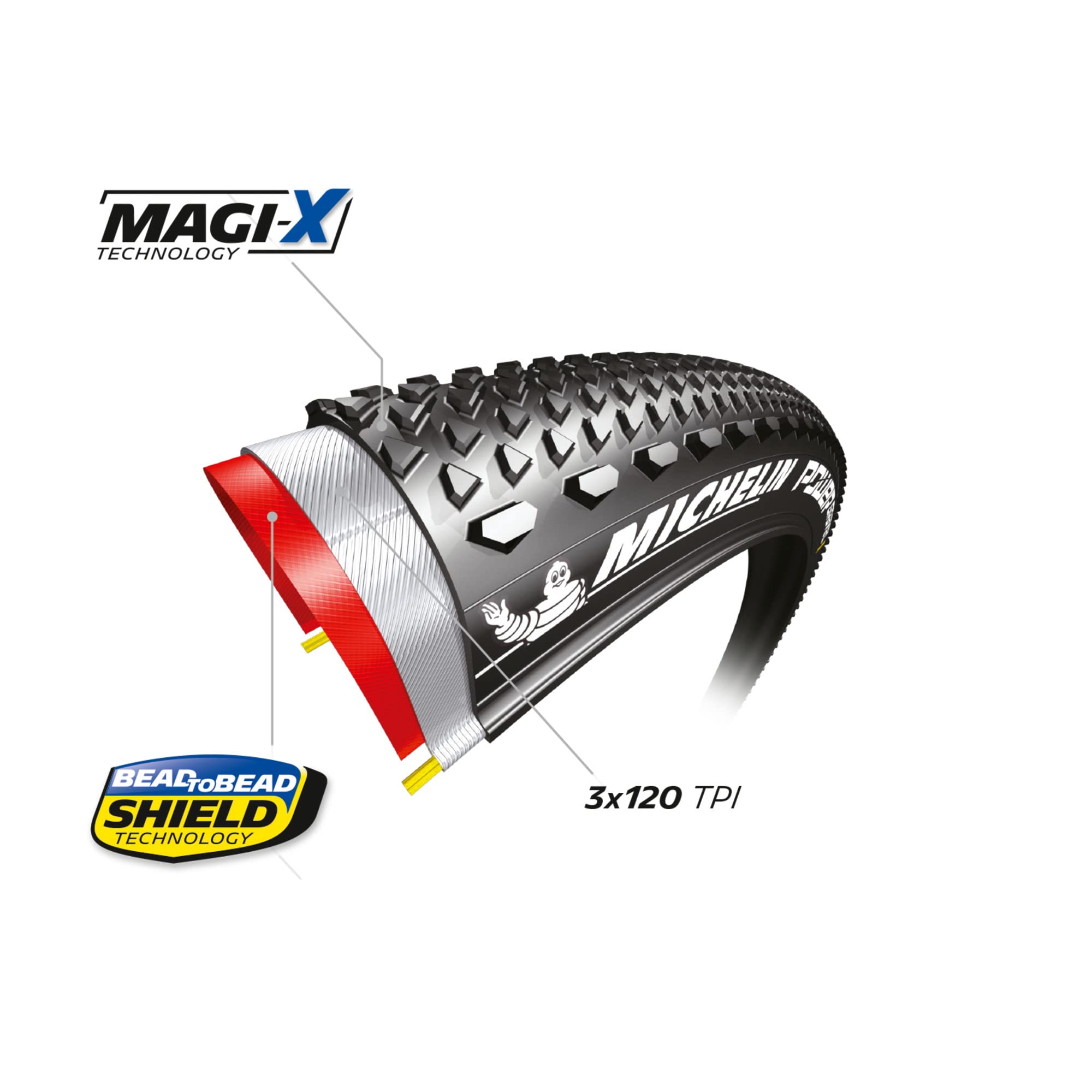 Michelin Power Gravel, Road Fahrradreifen, Schwarz, 700X47 Mm