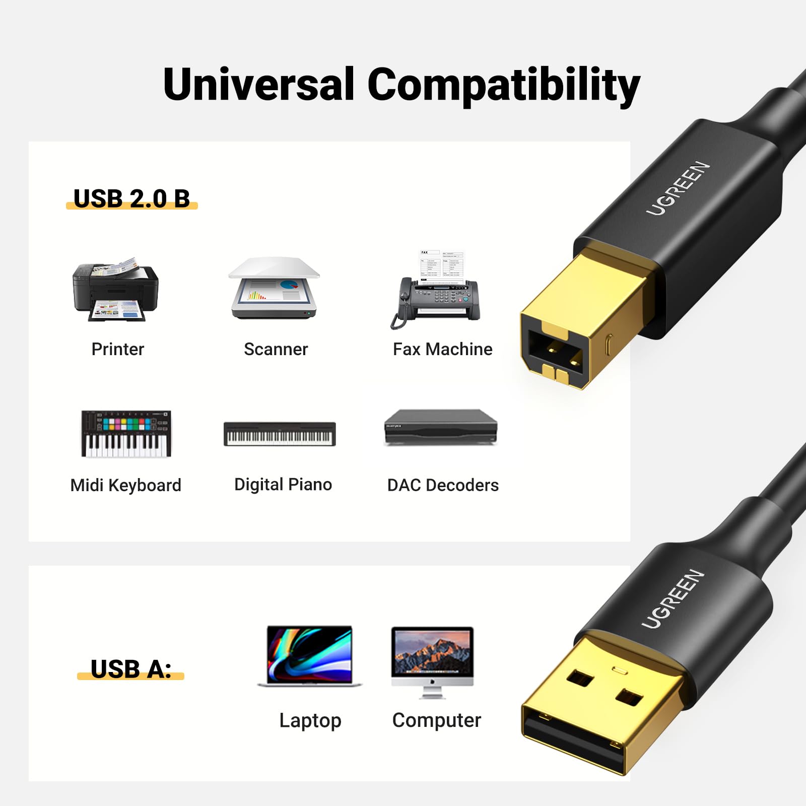 Ugreen 5Ft Usb A To B Printer Cable - High-Speed For Hp, Canon, Brother, Samsung, Dell, Epson, Lexmark, Xerox, And More