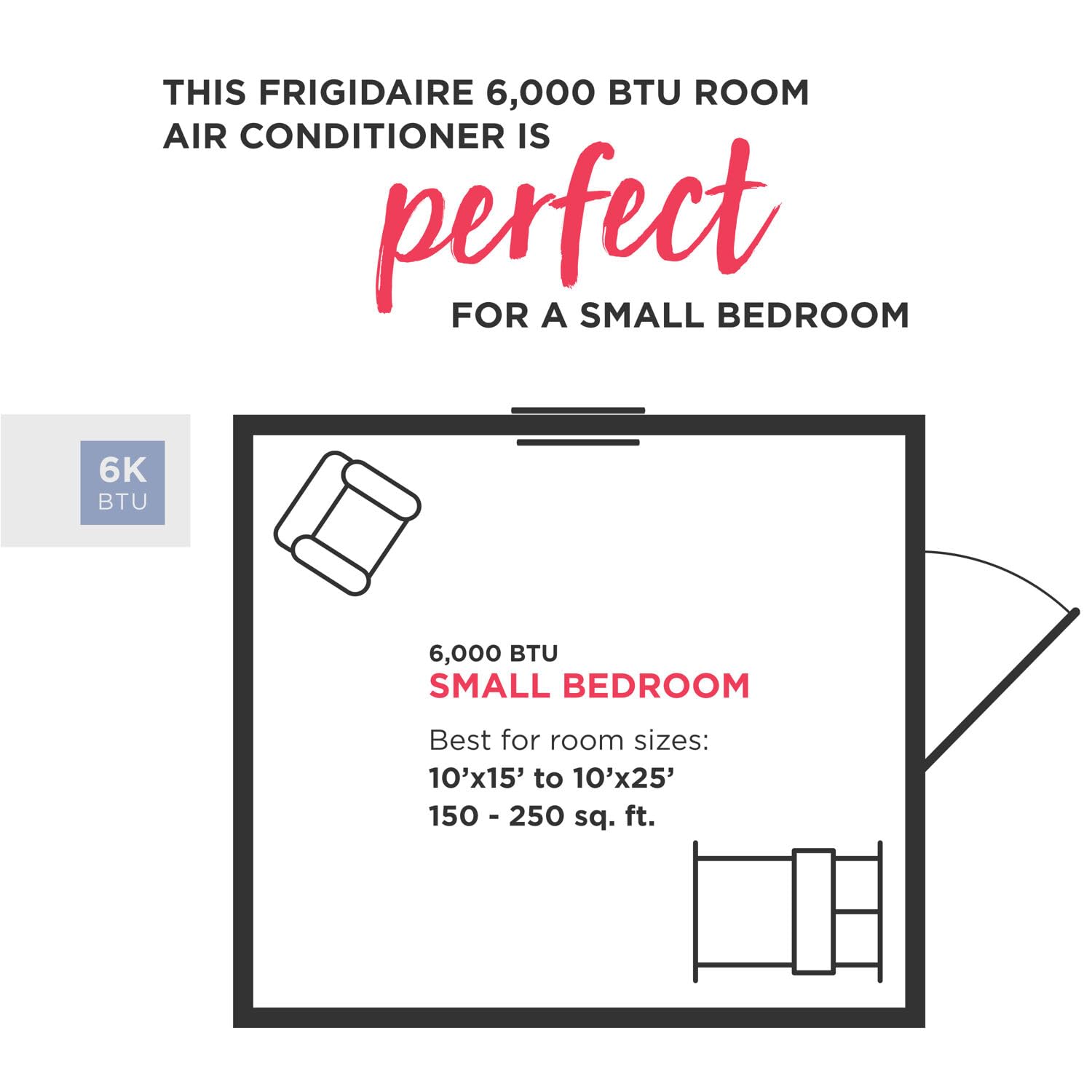 Frigidaire 6,000 Btu Window Air Conditioner And Dehumidifier, 115V, Cools Up To 250 Sq. Ft. For Apartment, Dorm Room, Small/Medi