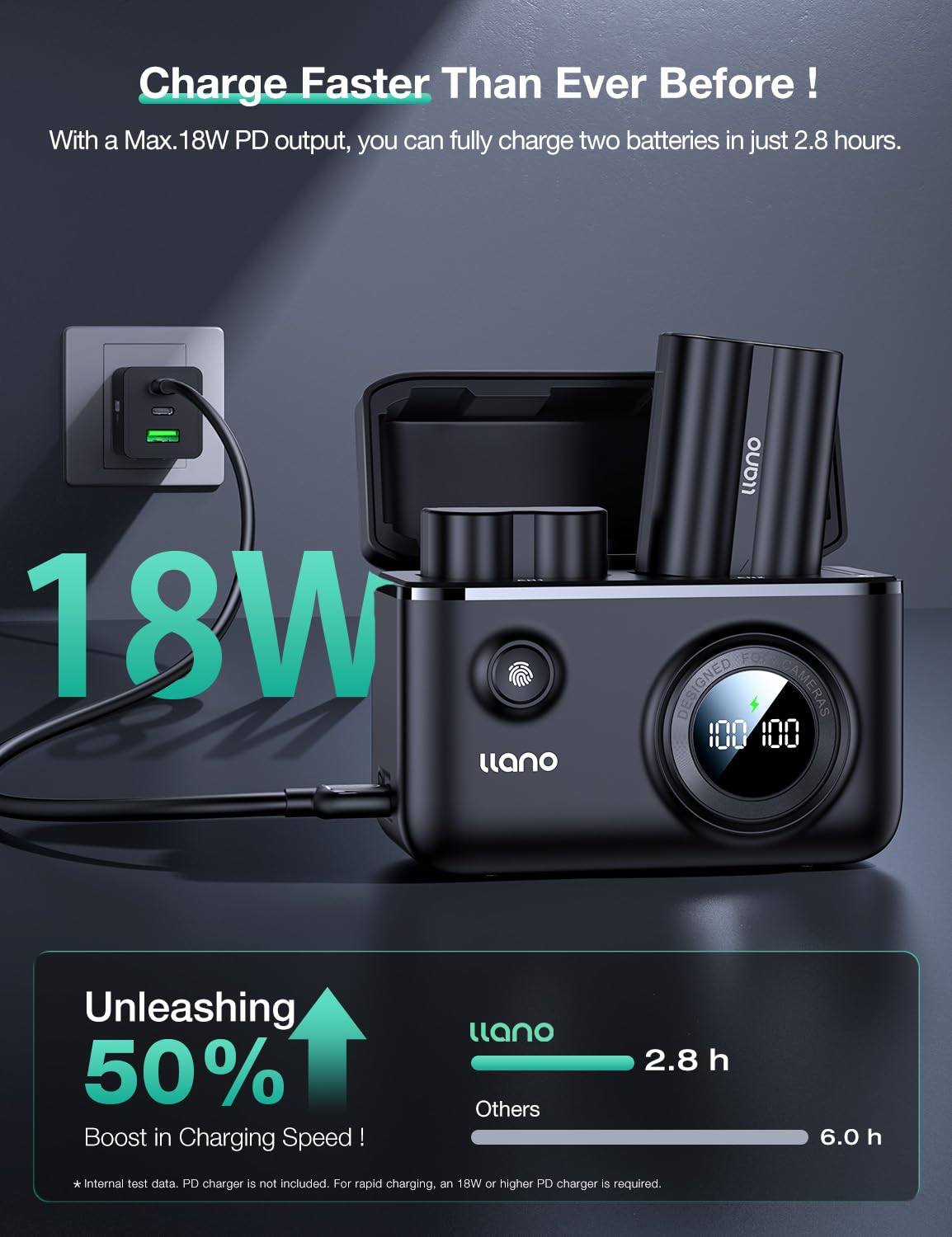 Llano Np W235 Dual Battery Fast Charger For Fujifilm Xt5, Xt4, Vg Xt4, Xs20, Gfx50S Ii, Gfx100S, Xh2, Xh2S