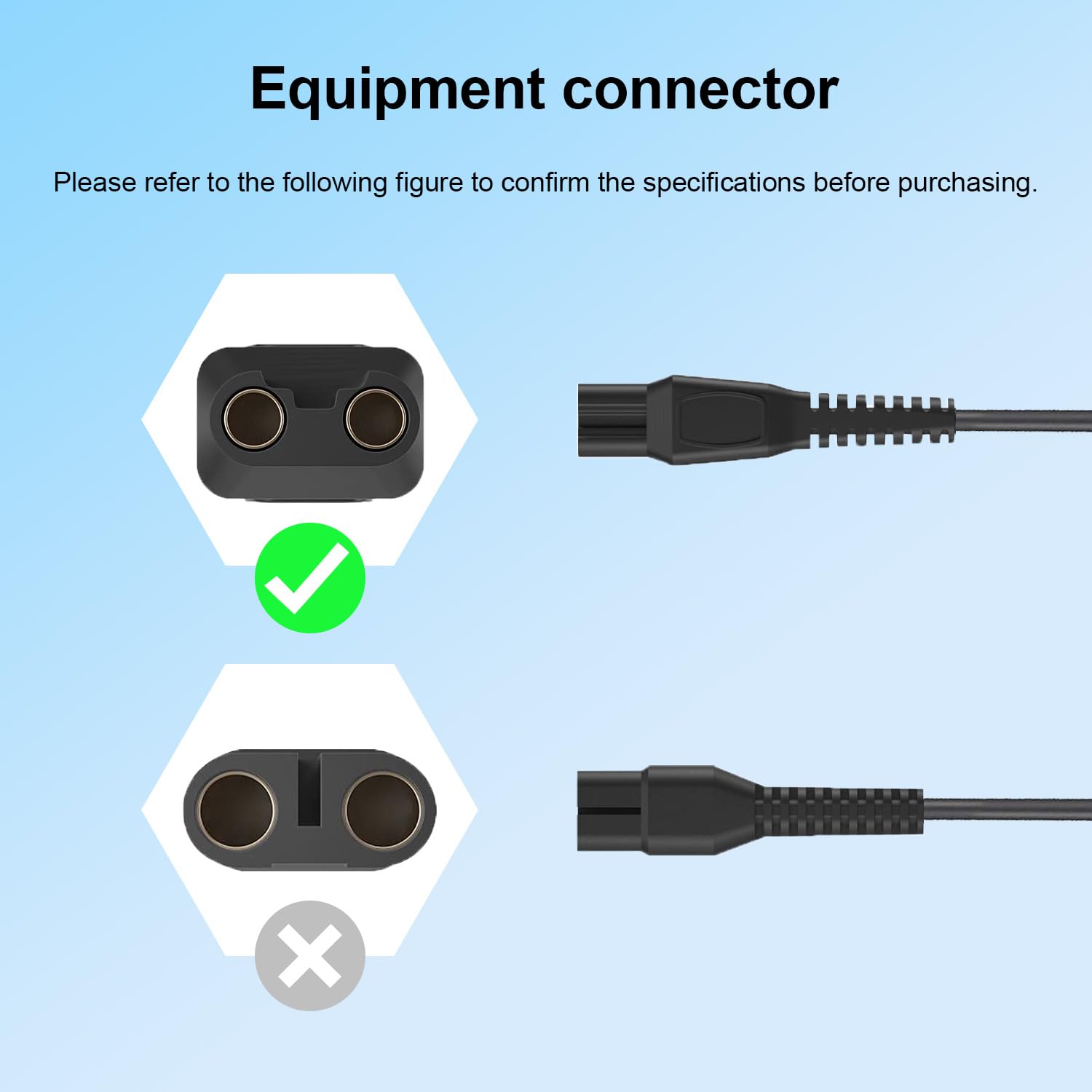 Hq8505 Charger For Philips Norelco 7000 5000 3000 8000X 8500X 9000 Series Mg7 S1560 Electric Beard Trimmer 15V Ac Adapter Power