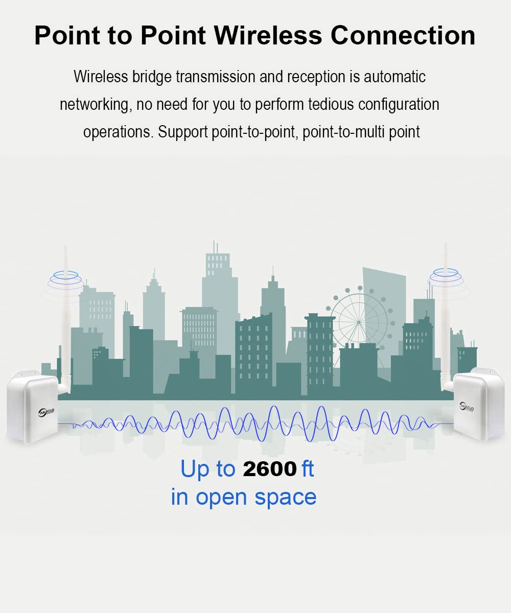 Wireless Bridge Point To Point Long Range Wireless Access With High Gain Antenna, 2.4G Wifi Bridge Repeater Supports 2600 Feet Outdoor Transmission Distance, Air Ethernet Cable