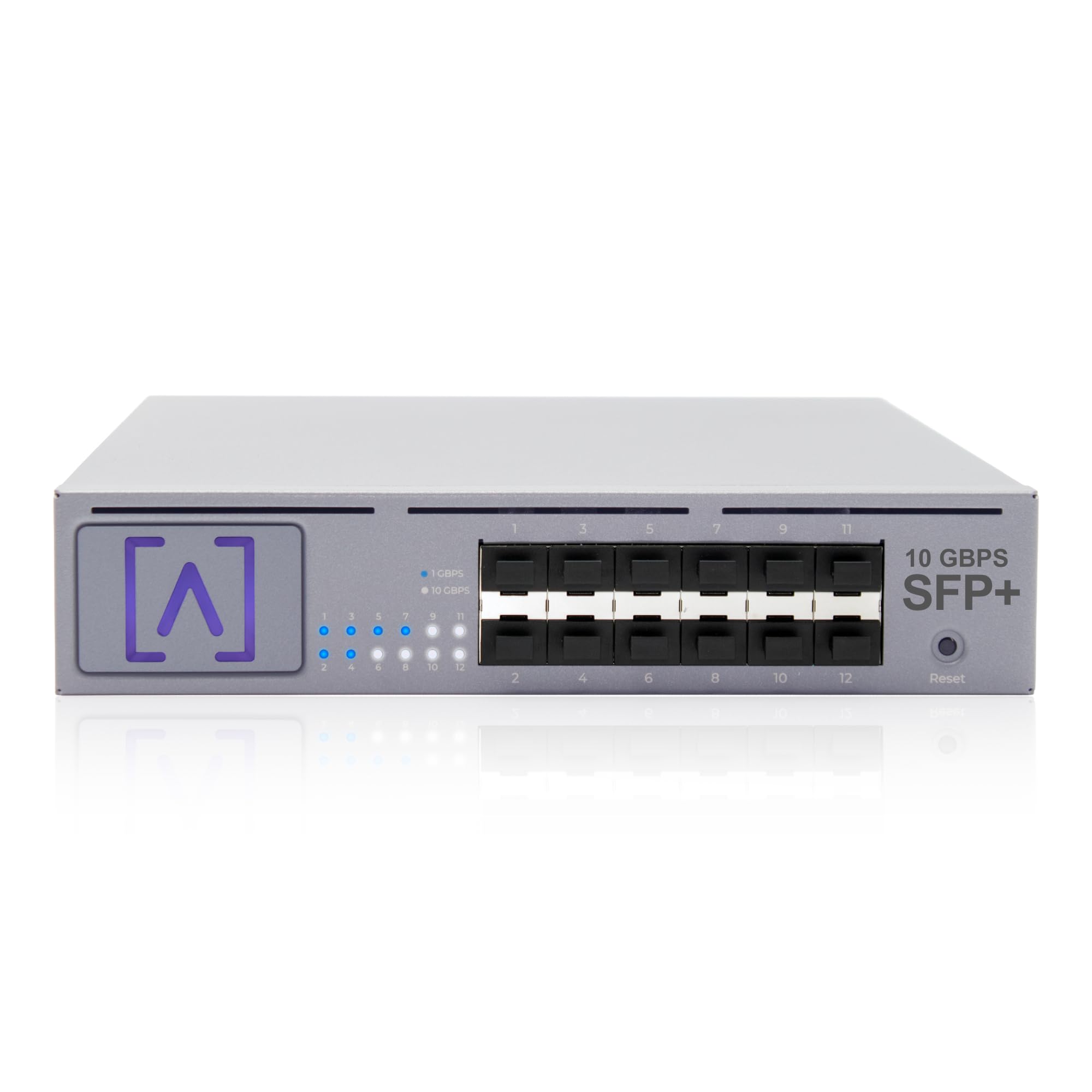 12 Sfp+ 10 Gbps