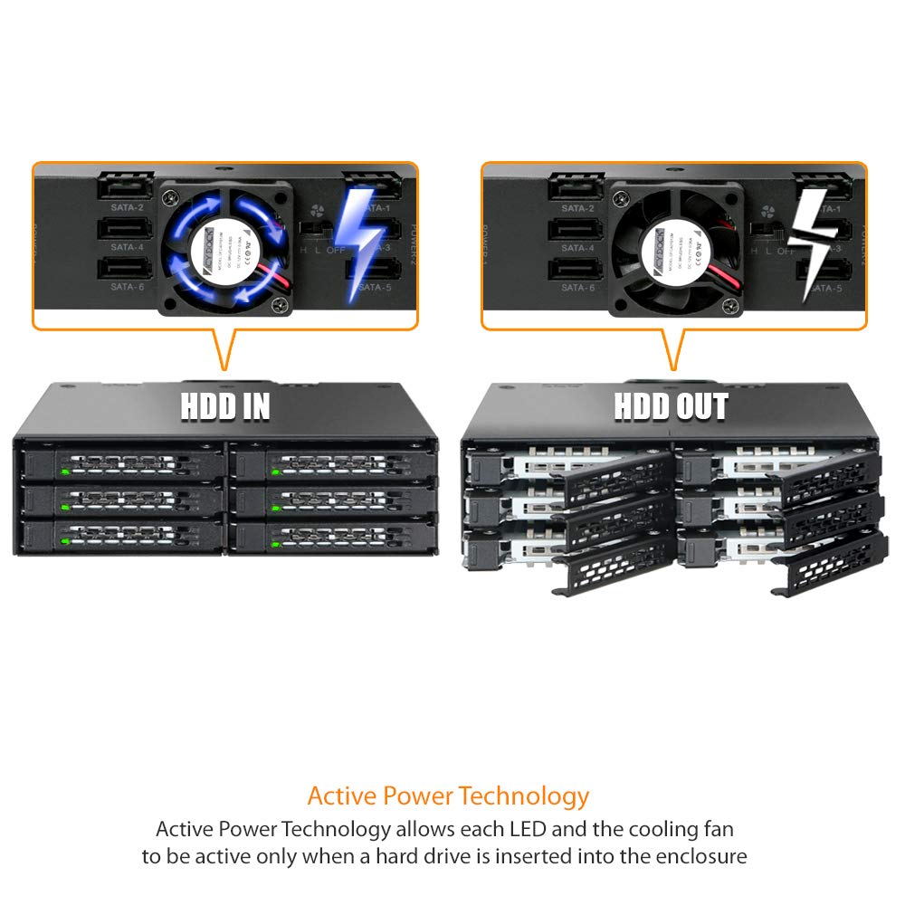 ICY DOCK Full Metal 6 x 2.5 SAS/SATA HDD/SSD Mobile Rack Enclosure for 5.25' Bay | ToughArmor MB996SP 6SB