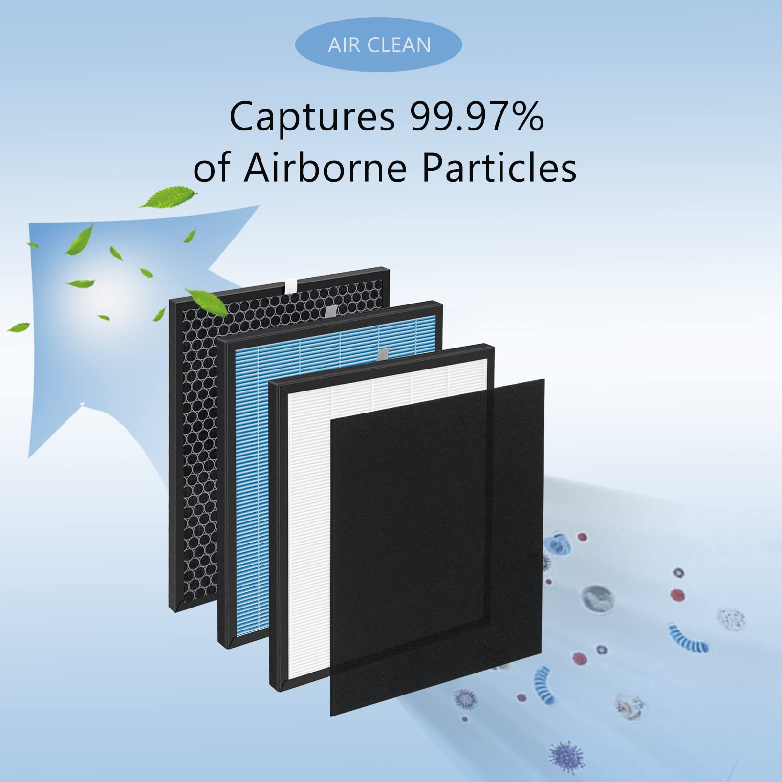 2 Set 10L Pro Hepa Filter Replacement Kit Compatible With Okaysou Airmax 10L Pro And Aiibot A300 Air Cleaner Purifiers