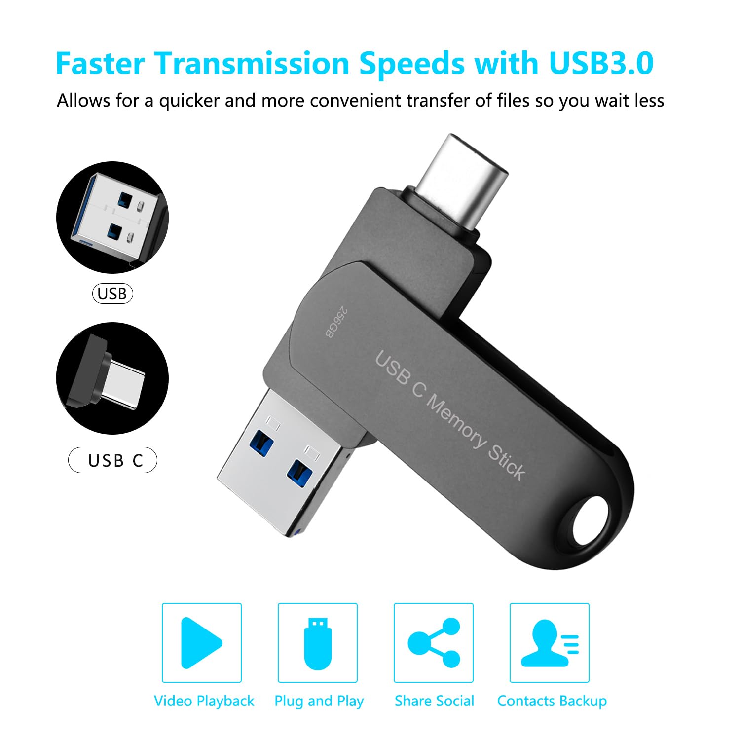 Flash Drive 256Gb For Phone, Hunpins Usb C Thumb Drive 170M/S Hight Speed, Multi Port Memory Stick Compatible Android Phone/Tabl