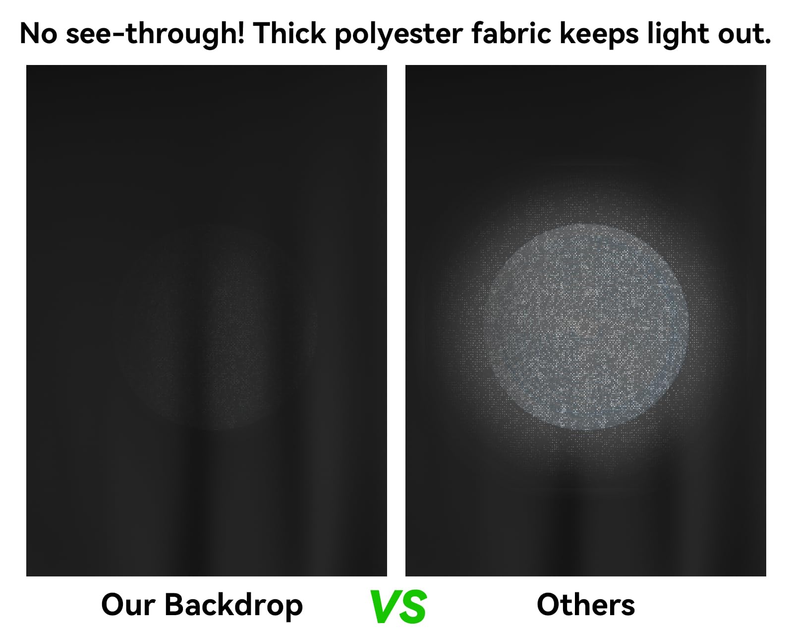 Vevelux 12X10 Ft Black Backdrop Background, 100% Polyester Photography Backdrop Screen Foldable Washable Black Screen For Profes