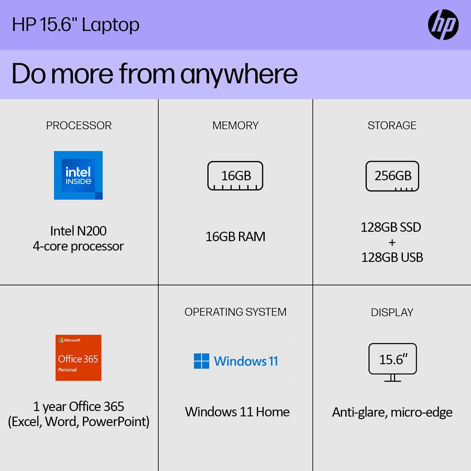 Hp Newest Essential 15.6'' Laptop, Intel N200 4 Core Processor, 16Gb Ram, 256Gb Storage (128Gb Ssd+128Gb Wowpc Usb), Wifi 6 & Bl