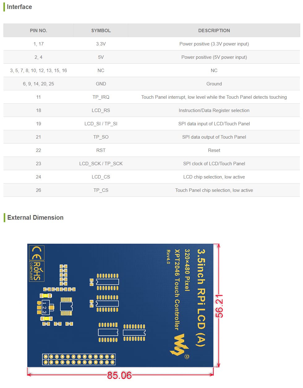 Waveshare 3.5Inch Touch Screen, Compatible With Raspberry Pi 5/4B/3B/Zero/Zero W/Zero 2W/Pico/Pico W/Pico Wh, Tft Lcd, 480X320