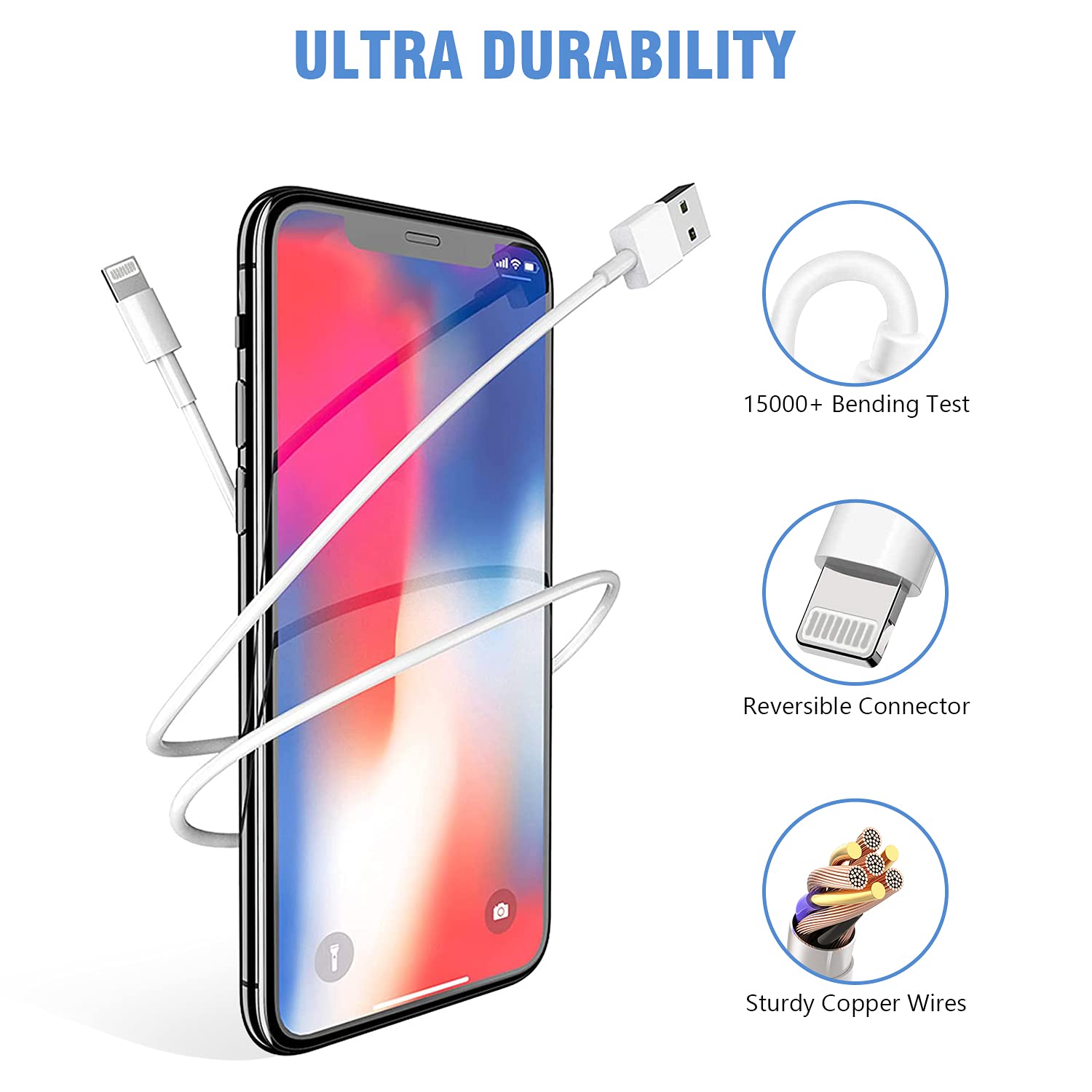 Iphone Charger,2Pack 6Ft Usb Wall Charger Quick Charging Usb Iphone Charger Cube Travel Plug Block With 6Foot Fast Charging Lightning Cable Cord For Iphone 14 13 12 11 Pro Max Xs Xr X 8 7 Se2022 Ipad