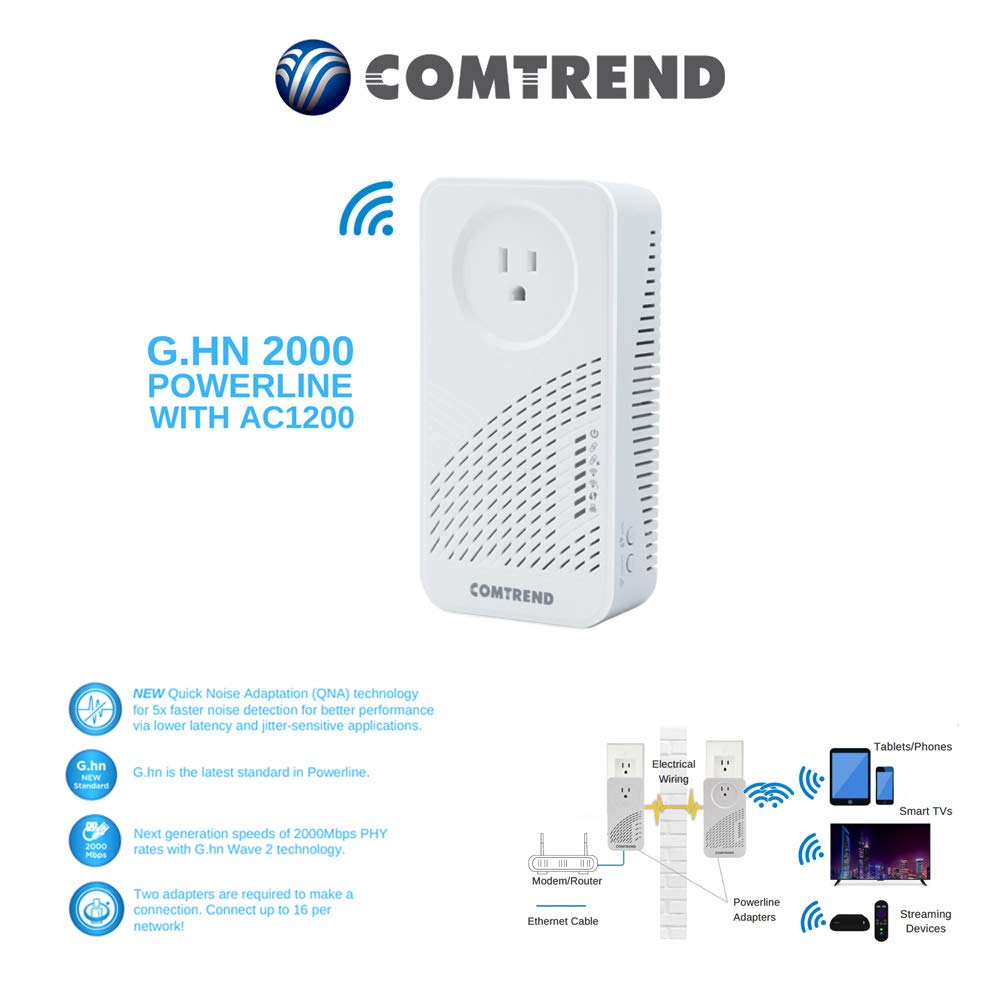 Comtrend 2Gbps G.Hn Powerline Ethernet Adapter With Wireless Ac I Single Device (Pg 9182Ac)