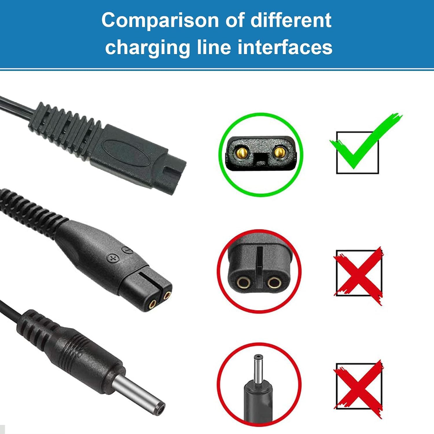 Linmei Usb Shaver Charger For Solo Men'S Rechargeable Full Body Hair Trimmer 5V Usb Replacement Cable For Electric Shaver Chargi