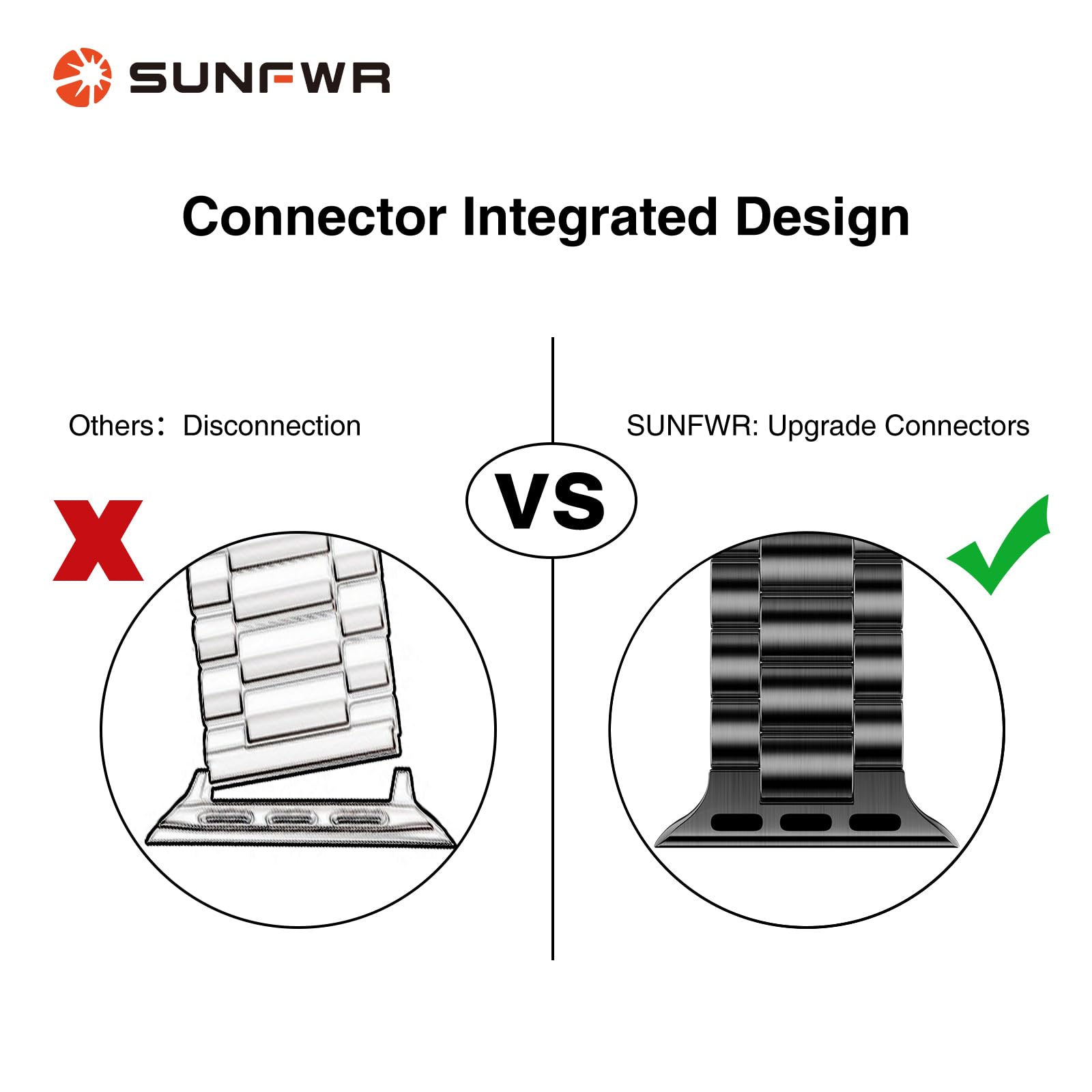 Sunfwr Compatible With Apple Watch Band 46Mm For Men Women, Stainless Steel Metal Iwatch Band With Case For Apple Watch Series 1