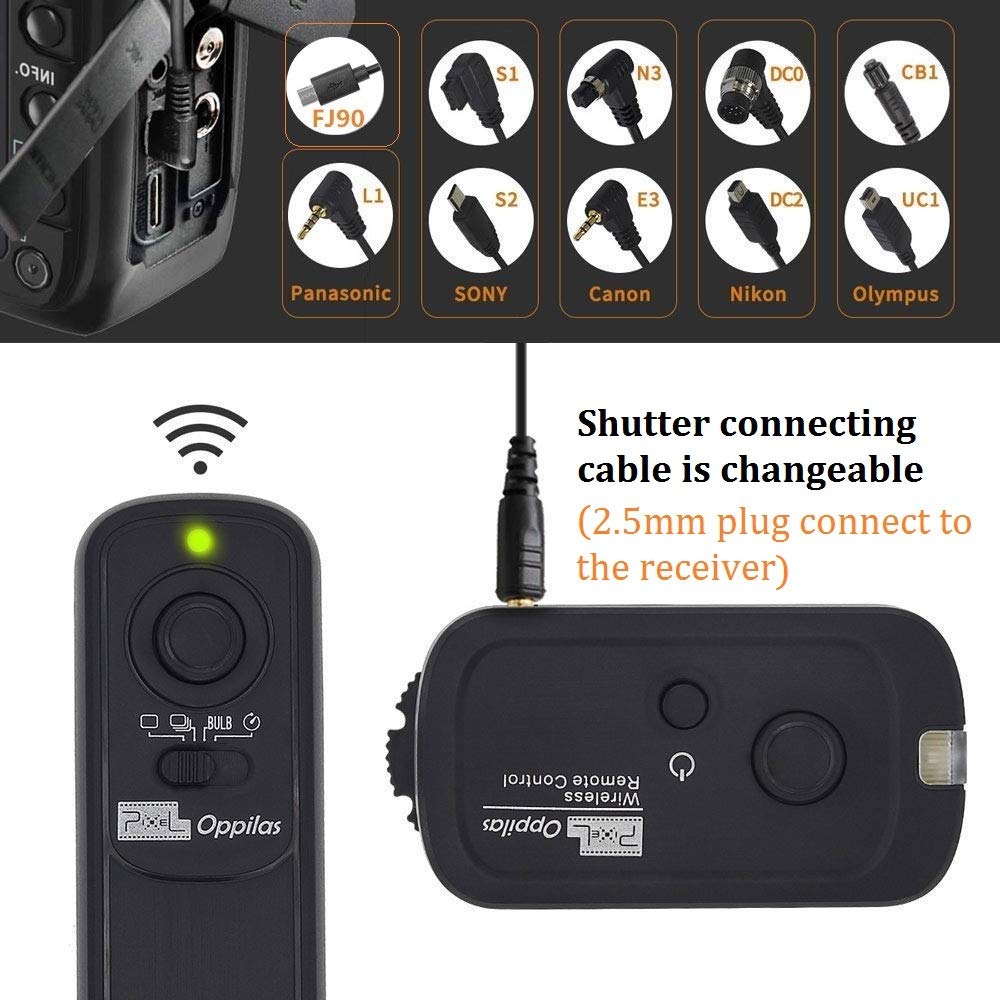 Pixel 2.4Ghz Wireless Remote Shutter Release Romote Control S1 For Sony A300 A350 A400 A450 A500 A550 A560 A580 A700 A850 A900 A