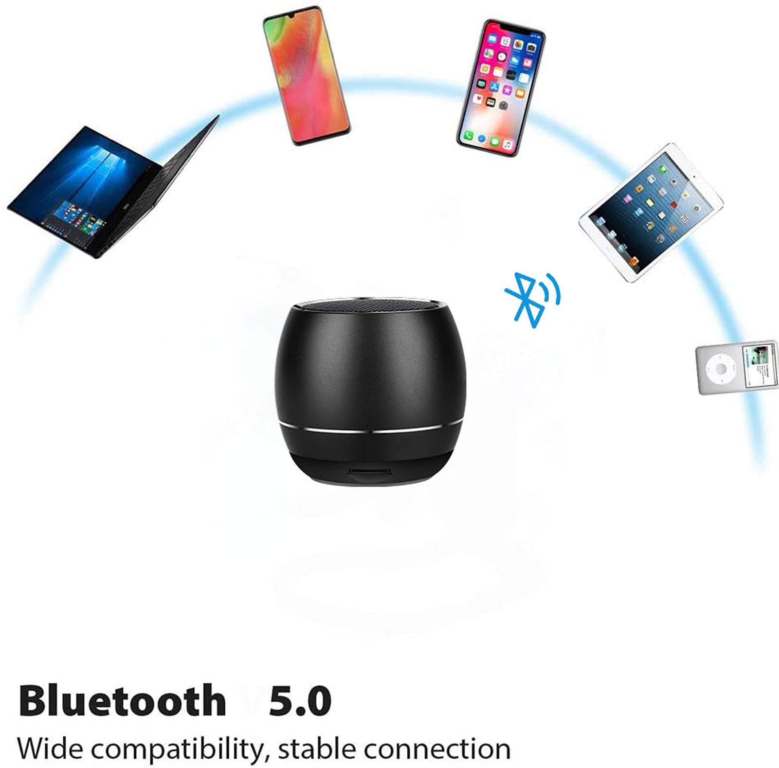 Aresrora Portable Bluetooth Speakers,Outdoors Wireless Mini Bluetooth Speaker With Built In Mic,Handsfree Call,Tf Card,Hd Sound