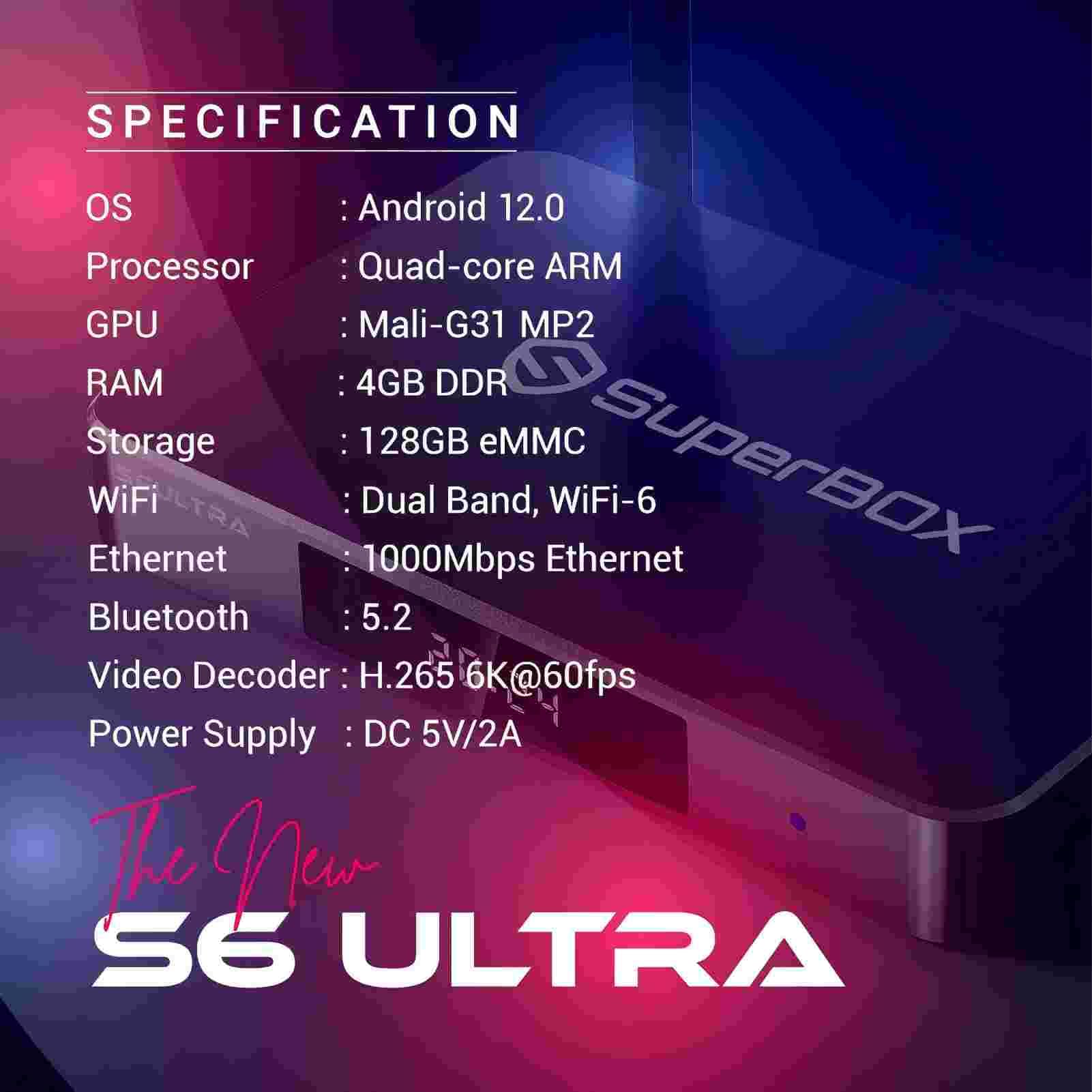 Spbtbf S6 Ultra 2025 New Android Media Player With 4Gb Ram And 128Gb Storage Includes Easy Setup Guide