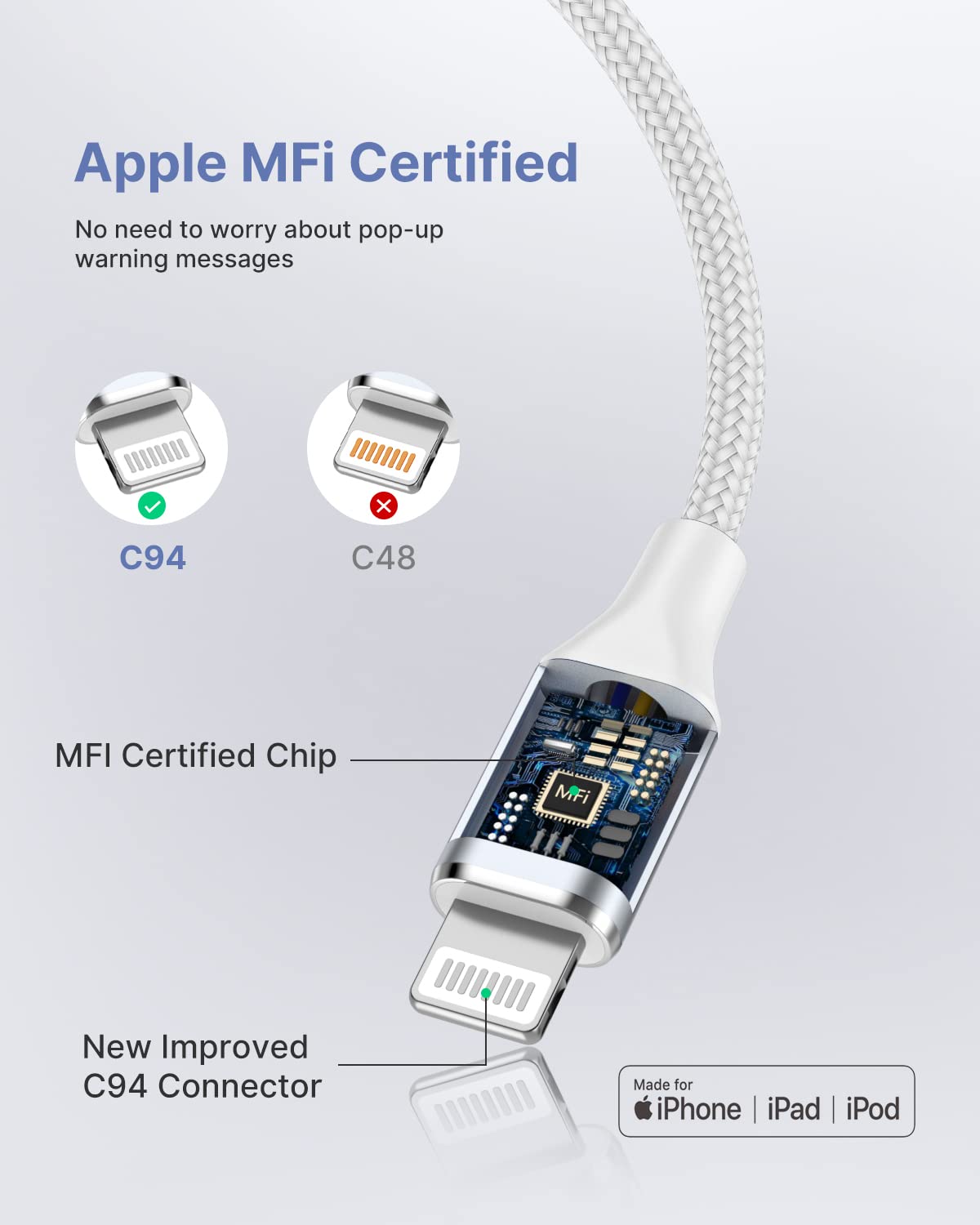 Usb C To Lightning Cable 2Pack 10Ft, Power Charger Cable Mfi Certified Extra Long Braided Charging Cord For Iphone 14 13 12 11Pr