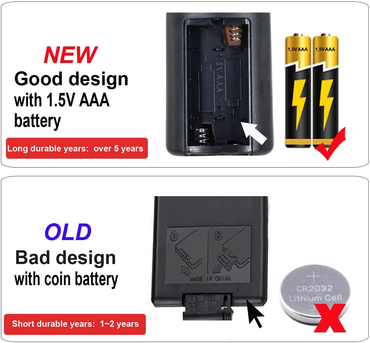 Replacement Remote Control For Lasko 2033654B 2033654 1843 1844 2546 3540 3542 S18625 S18924 1646 1850 1854 1880 1885 2740 2744