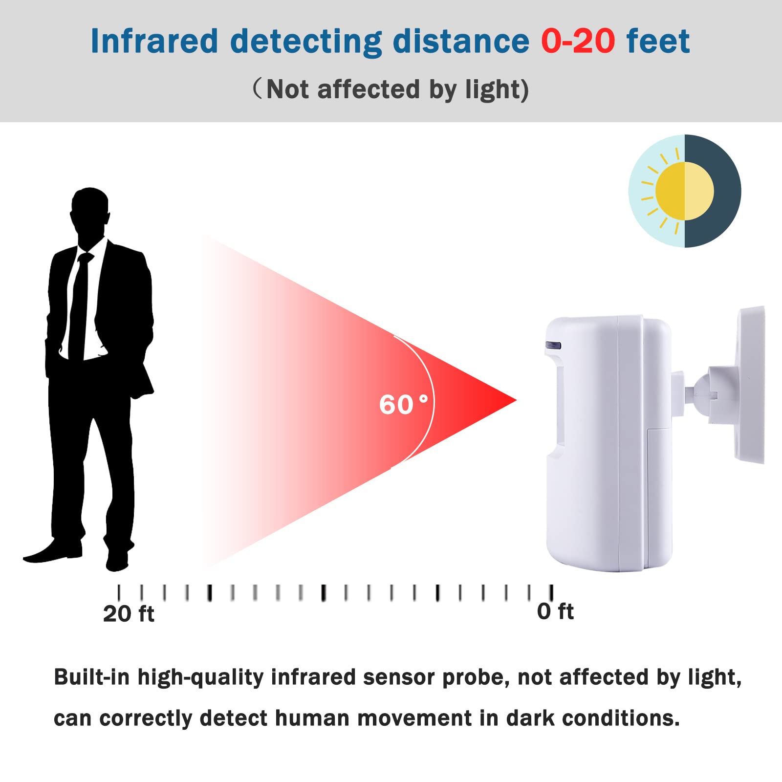 Bestoone Motion Sensor Alarm, Long Range Wireless Driveway Alarm, Indoor Home Security System Electric Doorbells, 2 Motion Detector And 1 Alarm, 38 Chime Tunes, Led Indicator