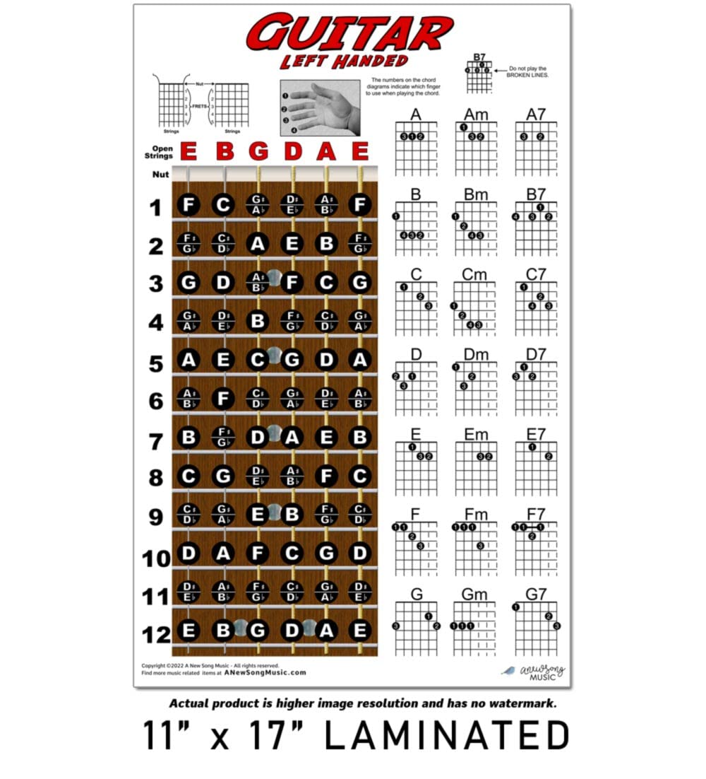 A New Song Music Laminated Left Handed Guitar Fretboard And Chord Chart 11''X17'' Instructional Poster