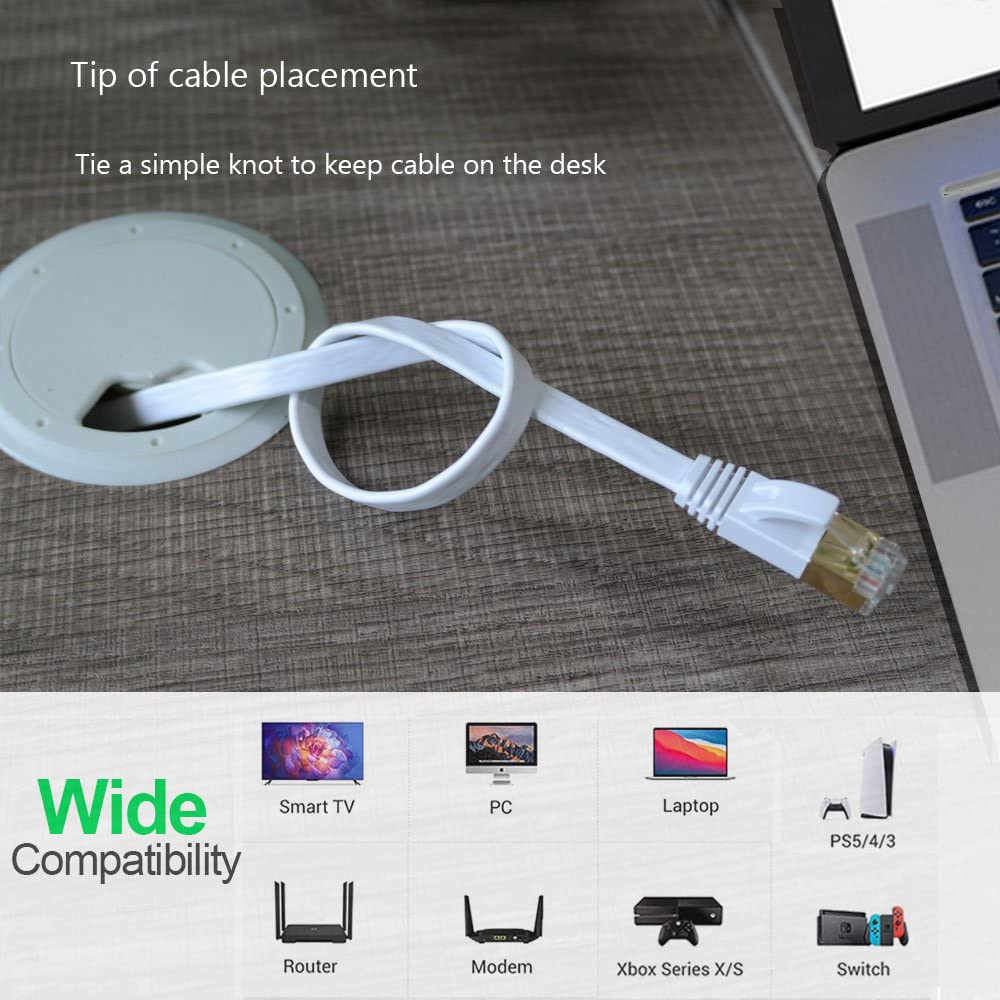 Ercielook Ethernet Cable 75Ft High Speed Cat 6 Flat Network Cable With Rj45 Connectors, Long Lan Cable With Clips   White 22.8 M