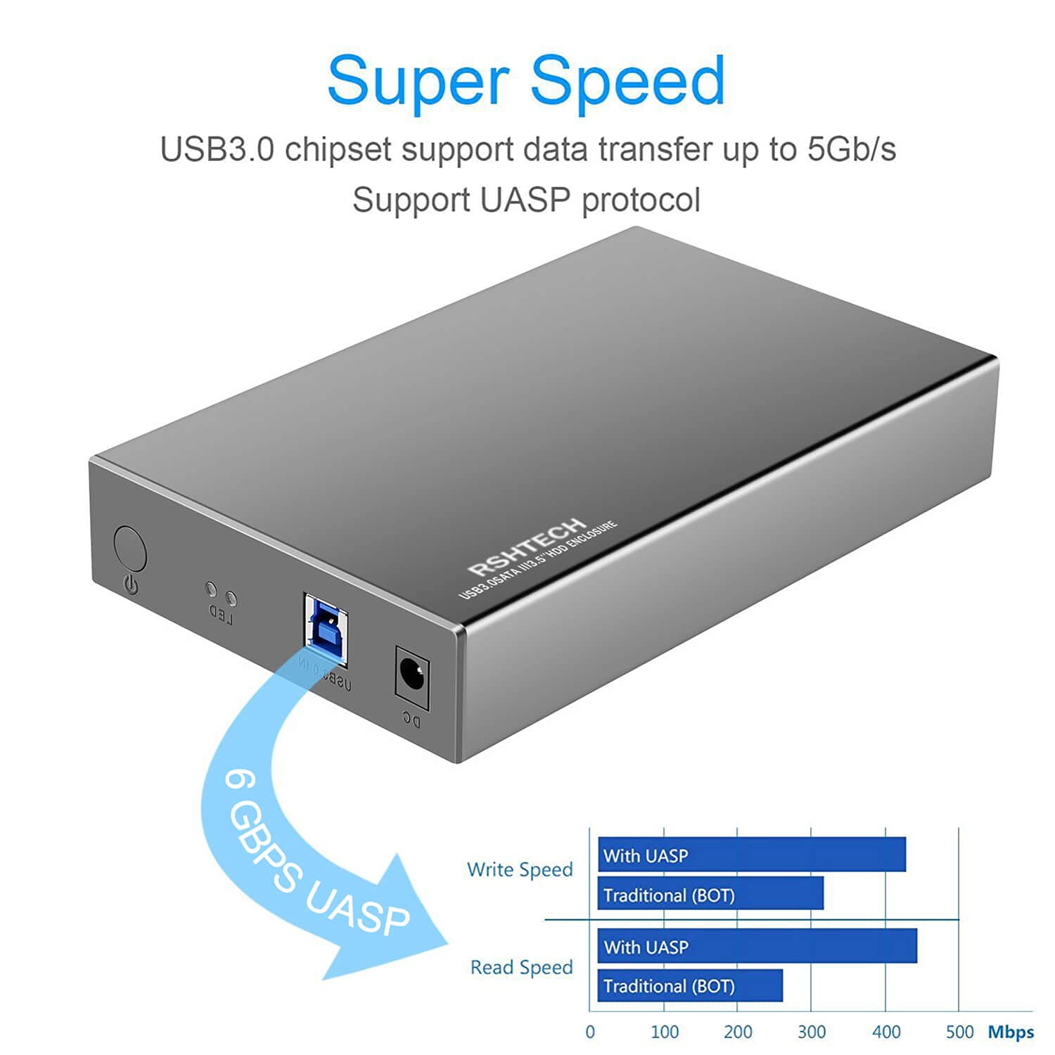 Hard Drive Enclosure Rshtech Usb 3.0 To Sata Aluminum External Hard Drive Dock Case For 3.5 Inch Hdd Ssd Up To 16Tb Drives, Supp