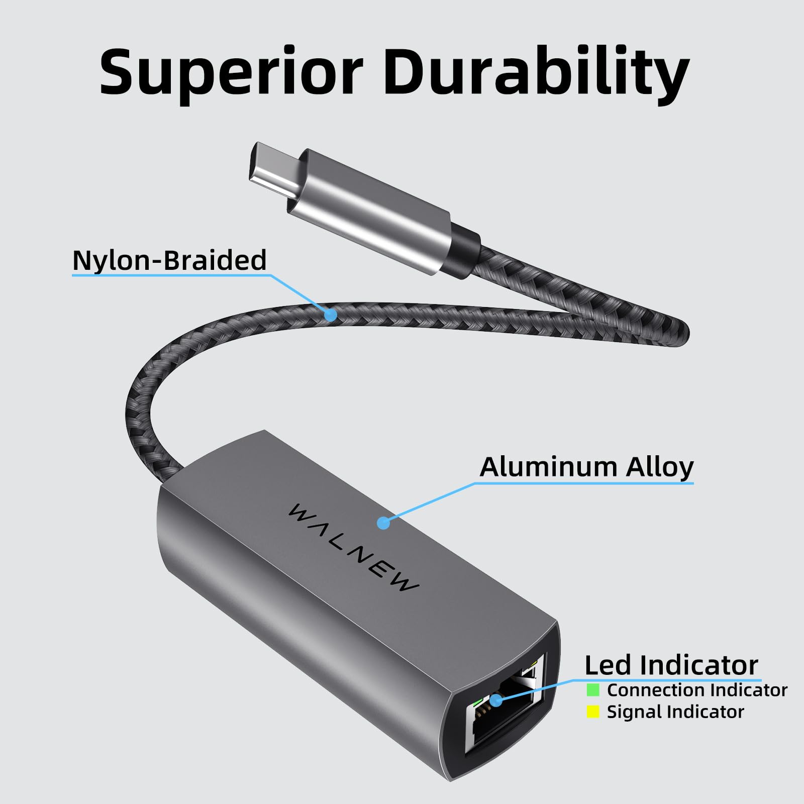 Walnew Usb C 2.5Gb Ethernet Adapter, Usbc To Rj45 Lan Connector,2.5 Gigabit Network Cable Converter Thunderbolt 3 For Nas Server