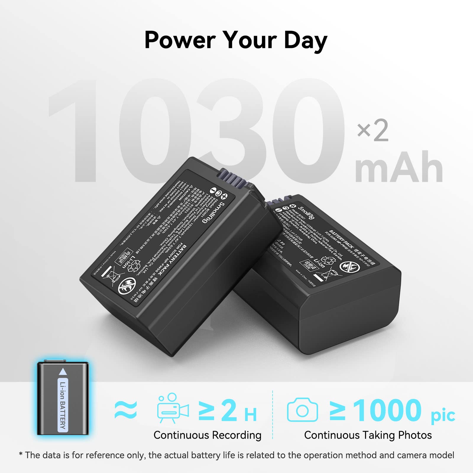 Smallrig Np Fw50 Camera Battery Charger Set For Sony Zv E10, A6400, Double Slot Np Fw50 Battery Charger For Sony Zv E10, A6000,