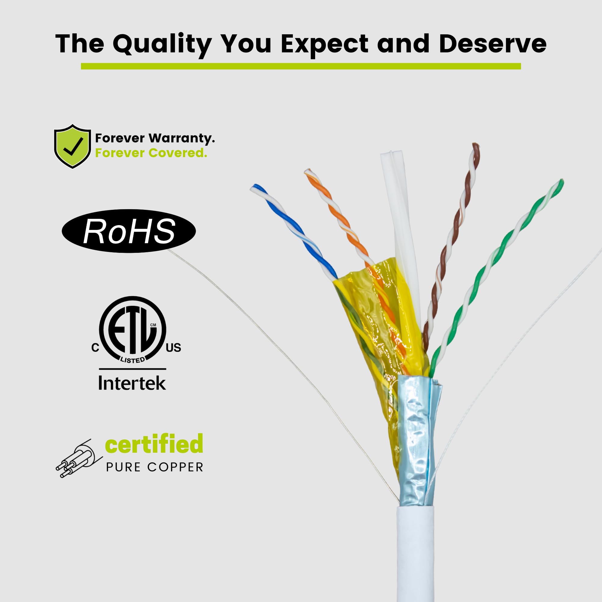 Truecable Cat6A Shielded Plenum (Cmp), 1000Ft, White, 23Awg Solid Bare Copper, 750Mhz, Poe++ (4Ppoe), Etl Listed, Overall Aluminum Foil Shield (F/Utp), Bulk Ethernet Cable