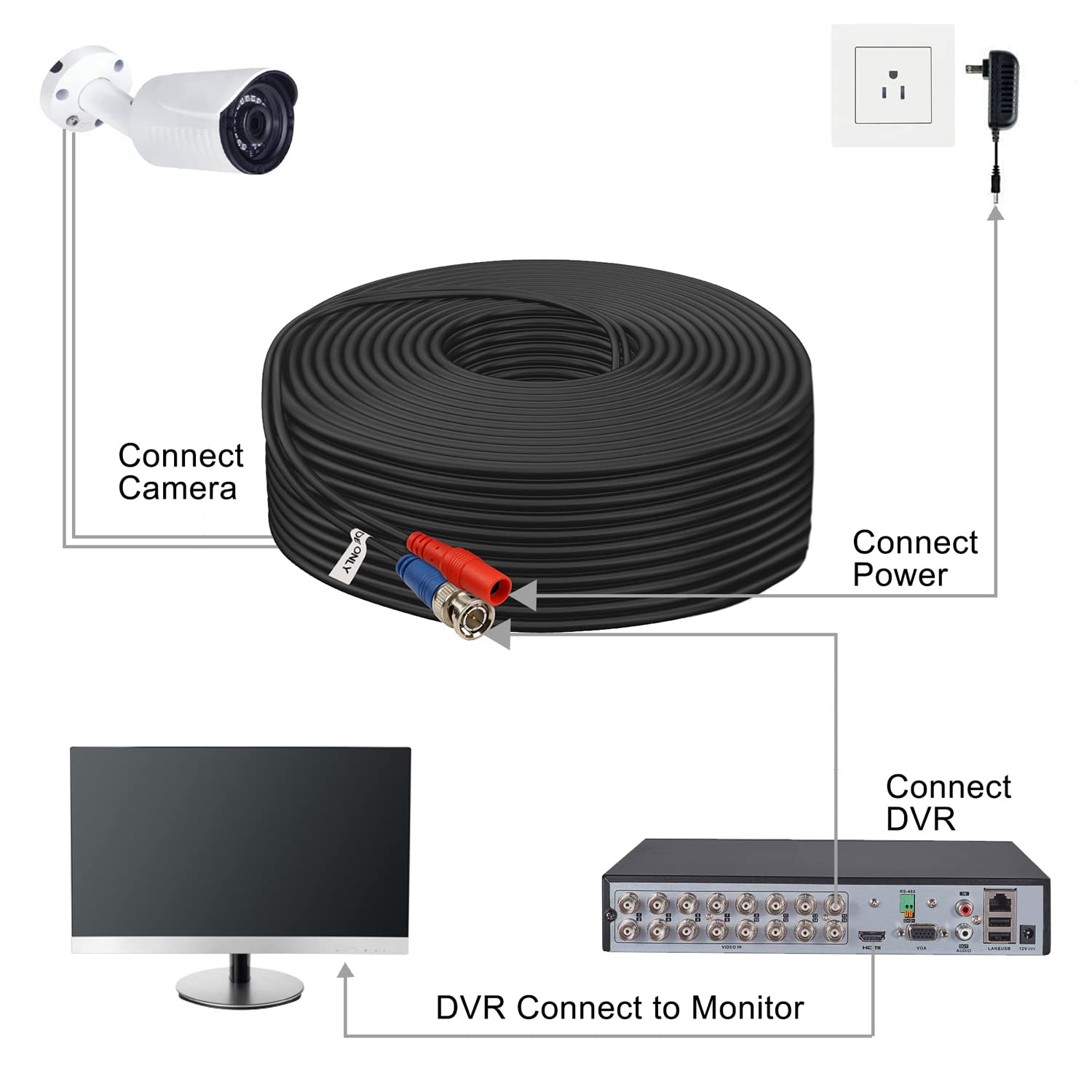 Bnc Cable 200Ft 4 Pack Aimyzii Bnc Video Power Cable,Security Camera Cable For Cctv Camera Dvr Security Systems(Included 8X Bnc