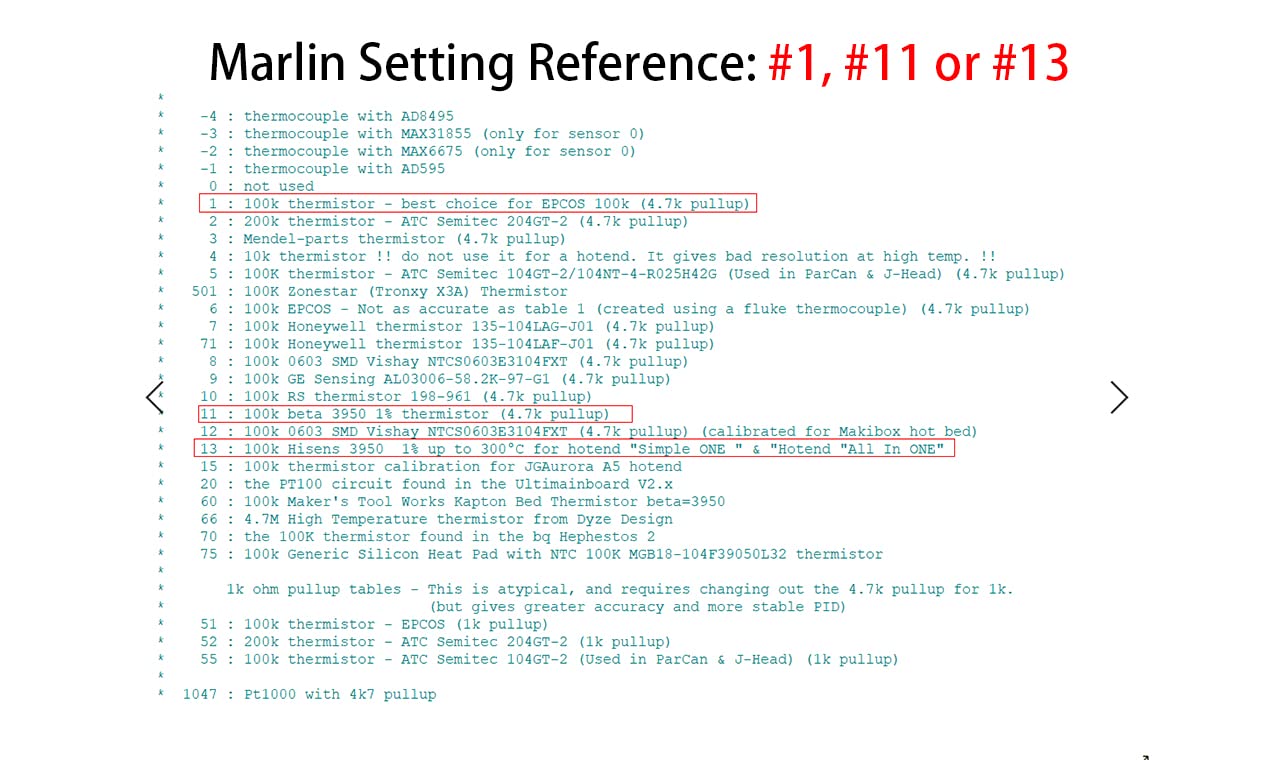 Fysetc Prus I3 Mk3 Upgrade Hotend Parts Ht Ntc100K Thermistor Sensor High Temperature +250 Degrees 2 Pins For 3D Printer Mk3 Ext