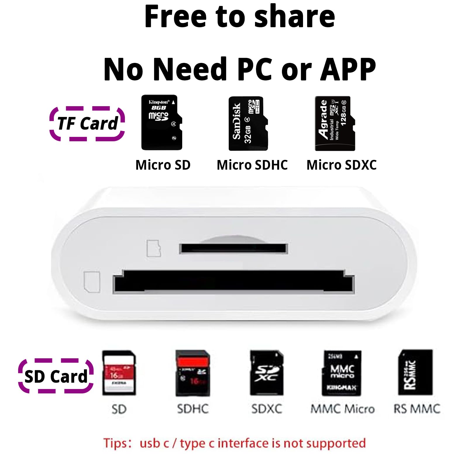 (Apple Mfi Certified) Lightning To Sd Card Camera Reader For Iphone Ipad, 2 In 1 Dual Card Slot Supports Sd And Tf Card, Portabl