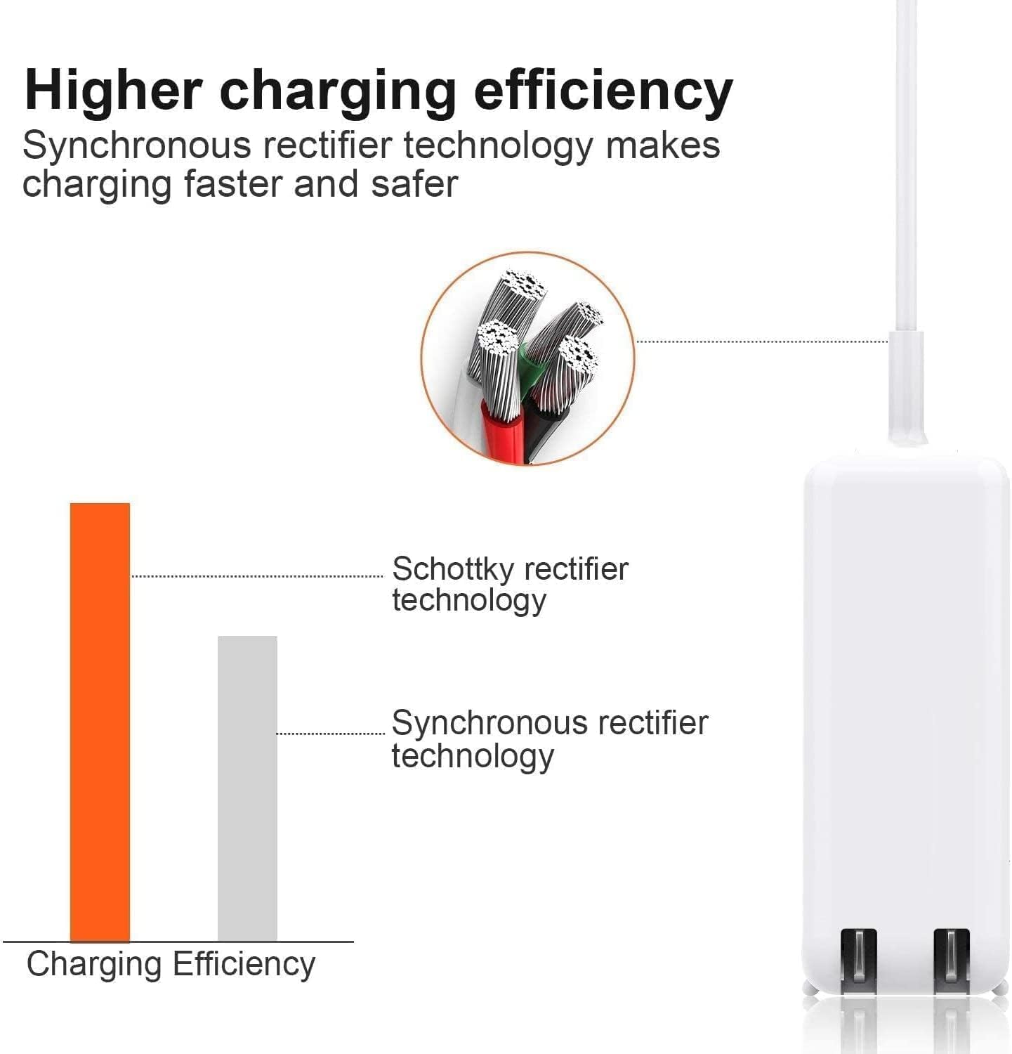 Mac Book Pro Charger,60W Power Adapter L Tip Magnetic Connector Charger And Compatible With 13 Inch Before Mid 2012