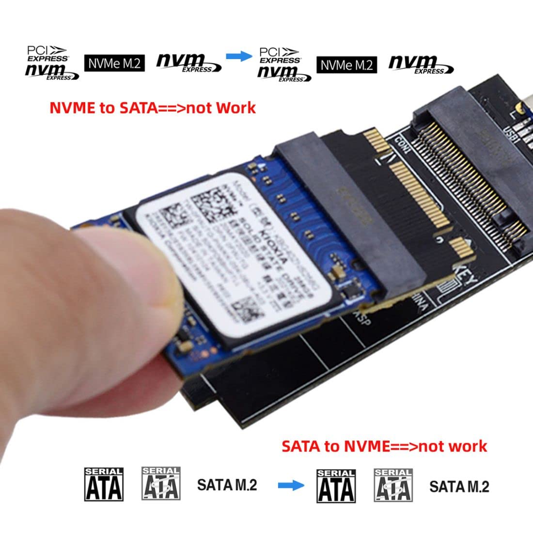 chenyang M.2 2230 to 2242 Extension Adapter NGFF B+M Key NVME M-Key Copper Black