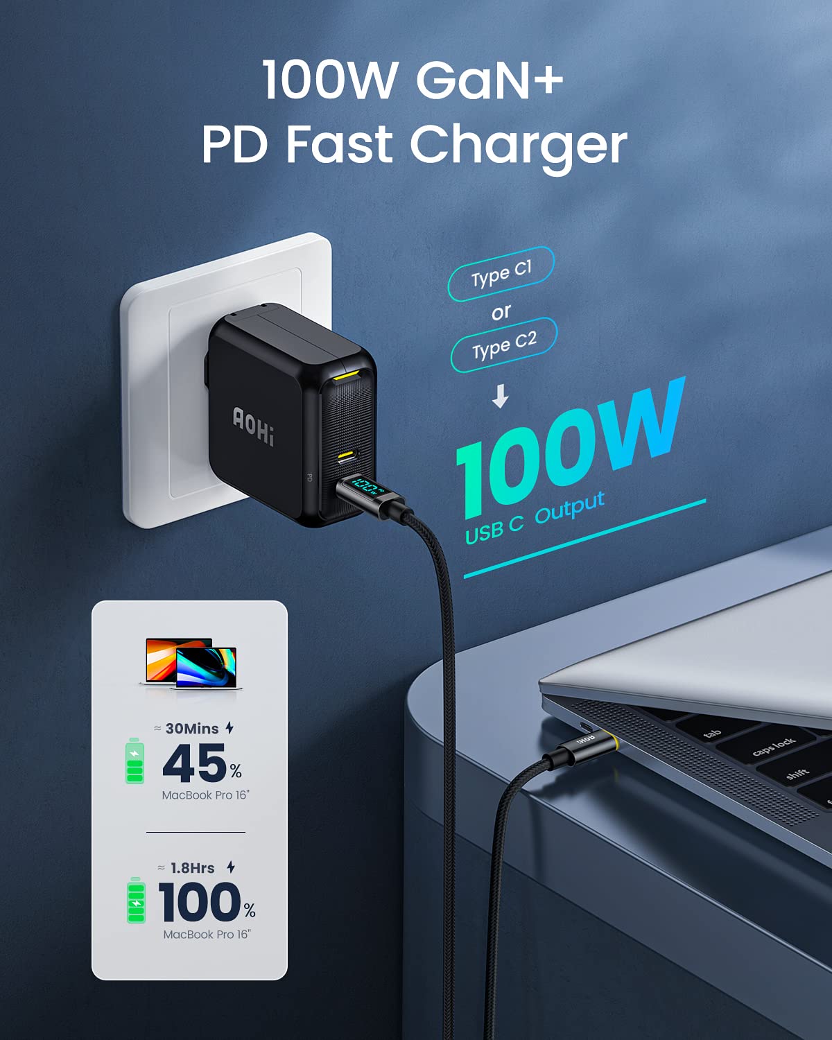 Aohi 100W Usb C Charger Gan+, 2 Port Type C Pd Wall Charger Foldable Power Adapter With 4Ft Usb C To Usb C Led Display Cable For