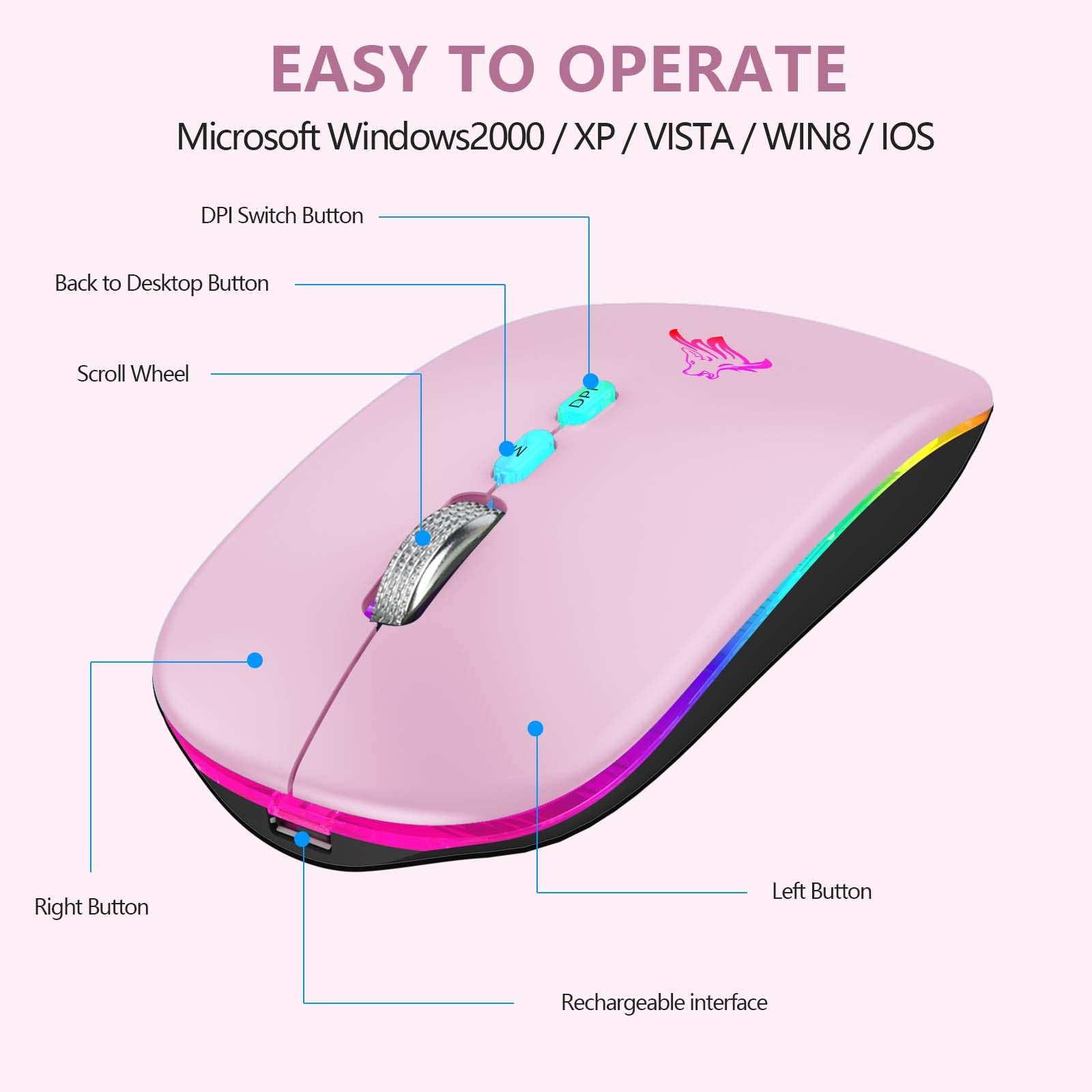 Hotlife Led Wireless Mouse, Slim Rechargeable Wireless Bluetooth Mouse, 2.4G Portable Usb Optical Wireless Computer Mice With Us