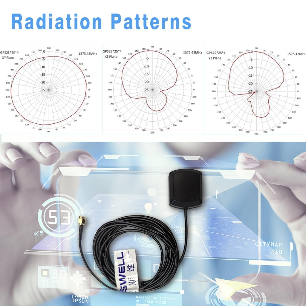 Gnss Antenna Gps And Glonass Dual Band Rectangular Shape Magnet Mount Navigation Gnss Antenna Antenna