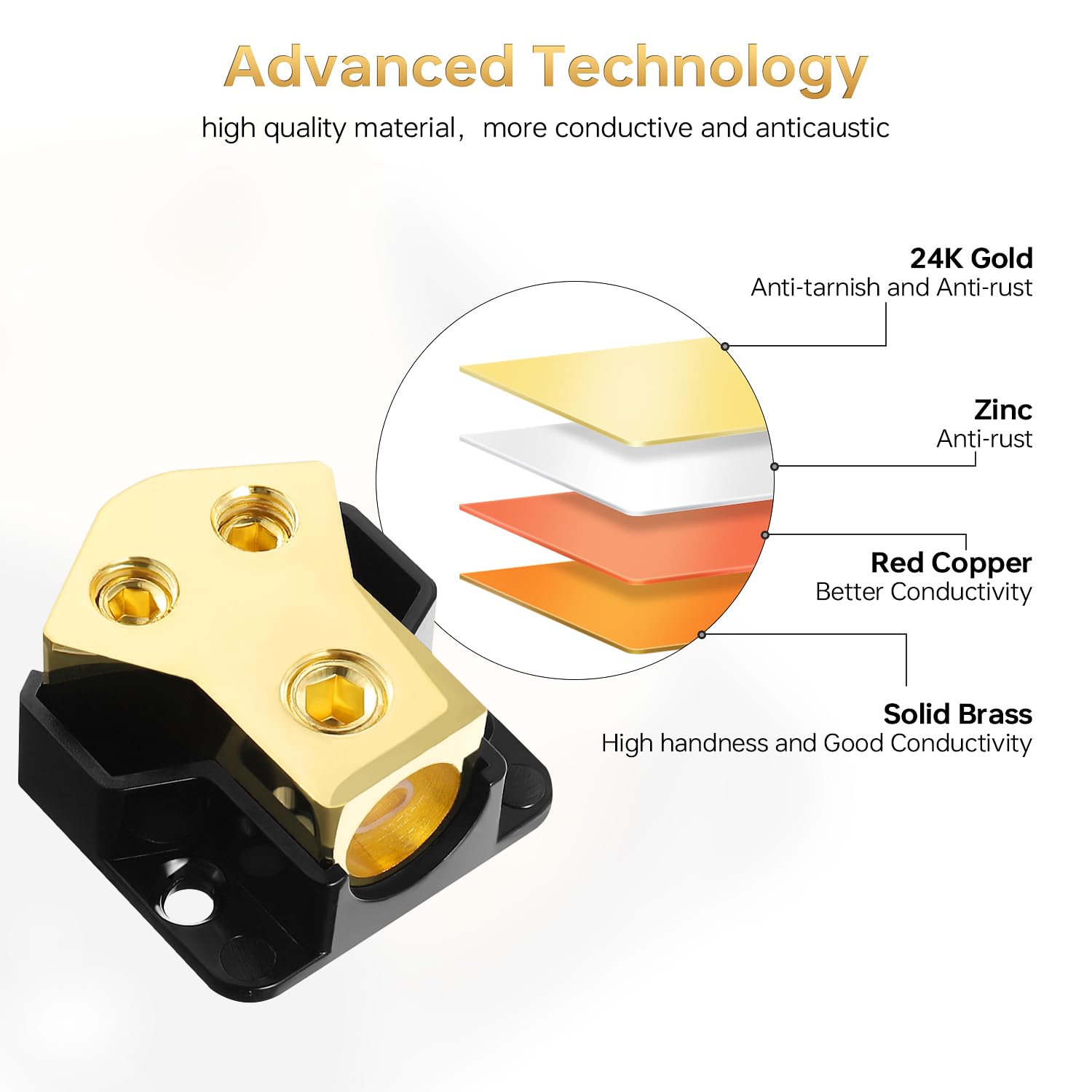 Bojack 2 Way Splitter Amp Copper Power Distribution Block 0/2/4 Awg Gauge In, 4/8 Gauge Out For Car Audio Splitter(1Pcs)