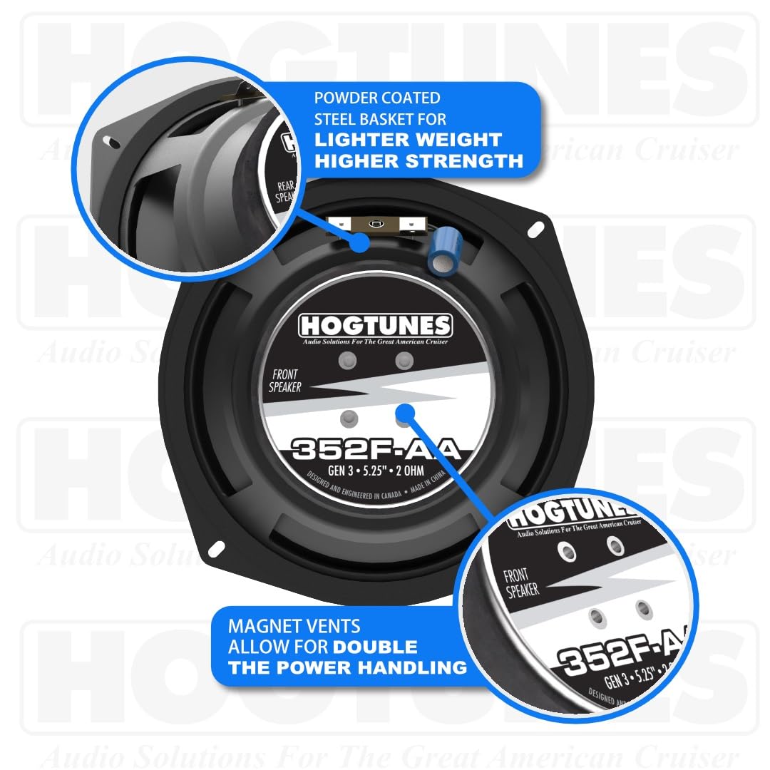 Hogtunes 352F Aa 5.25'' Front Speakers (2 Pack), Fits 1998 2013 Harley Davidson Motorcycles