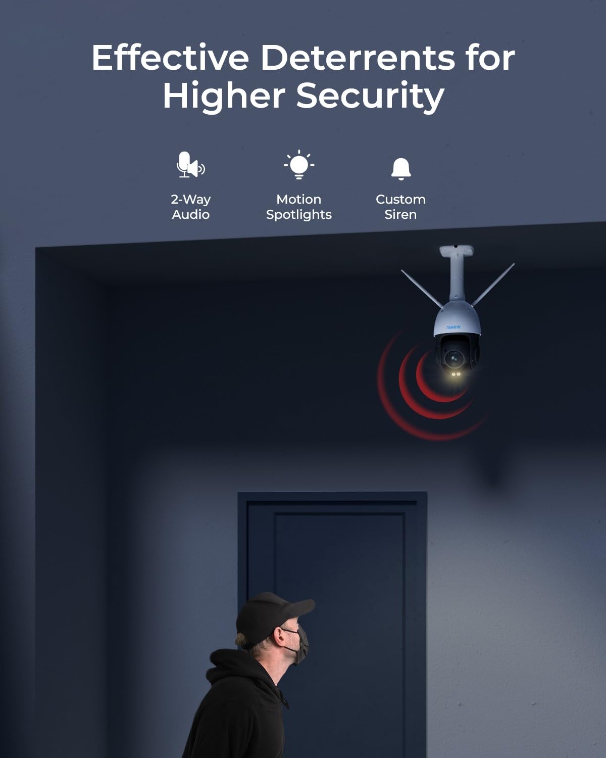 Reolink 4K 8Mp Dual Band Wi Fi 6 Ptz Security Camera With 5X Optical Zoom, High Speed 360 Pan & 90 Tilt, Auto Tracking, Color/In