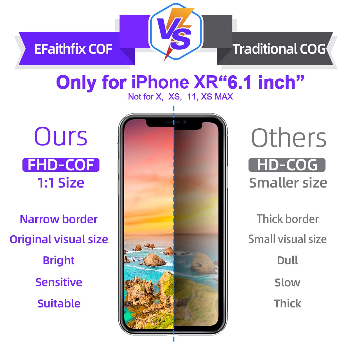 Efaithfix For Iphone Xr Screen Replacement Cof 6.1 Inch Lcd Screen Frame Assembly 3D Touch Display Screen Digitizer For A1984/A2